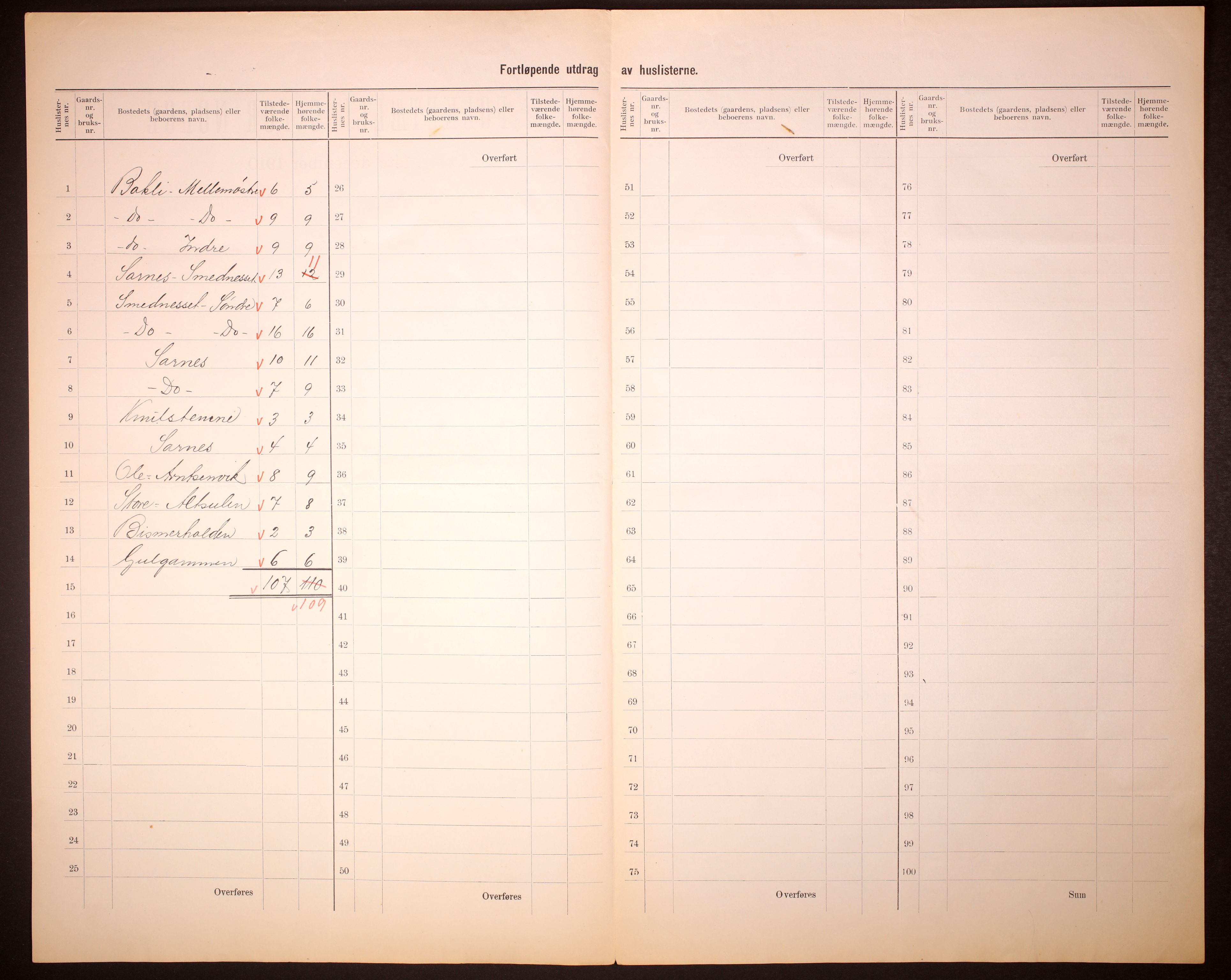 RA, 1910 census for Kjelvik, 1910, p. 14