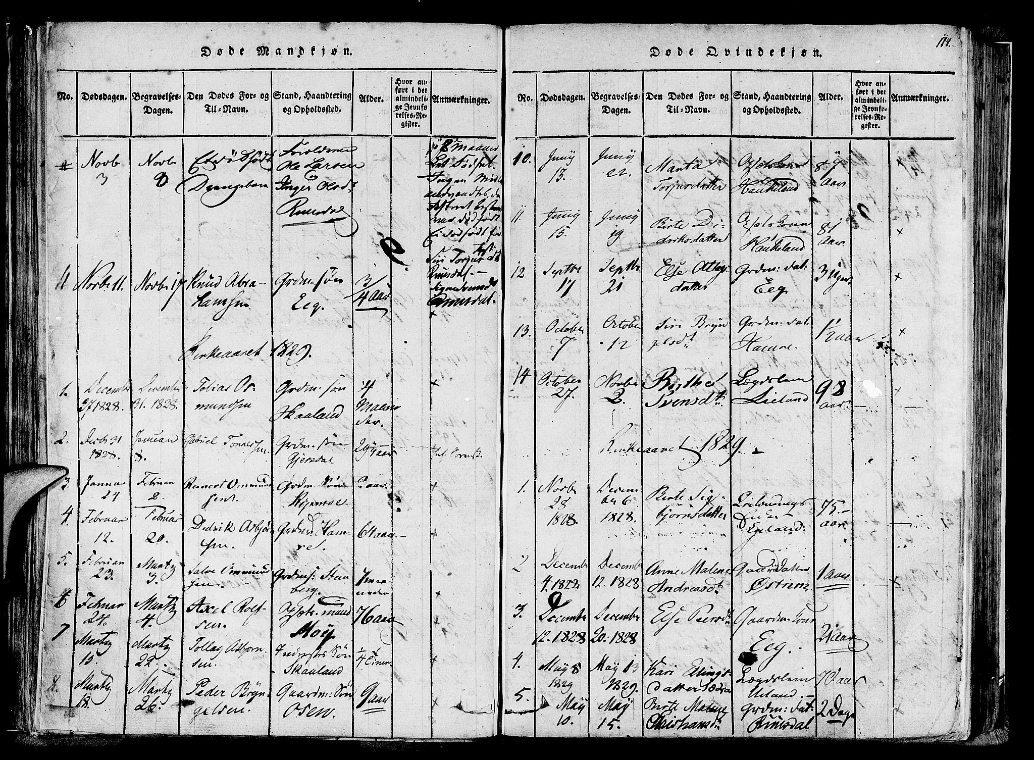 Lund sokneprestkontor, AV/SAST-A-101809/S06/L0005: Parish register (official) no. A 5, 1815-1833, p. 114