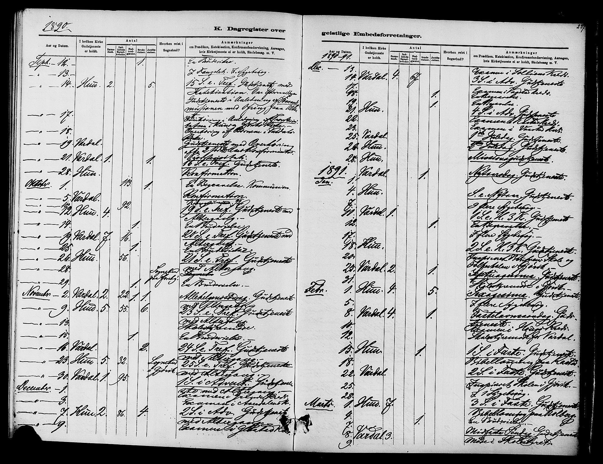 Vardal prestekontor, SAH/PREST-100/H/Ha/Haa/L0010: Parish register (official) no. 10, 1878-1893, p. 237