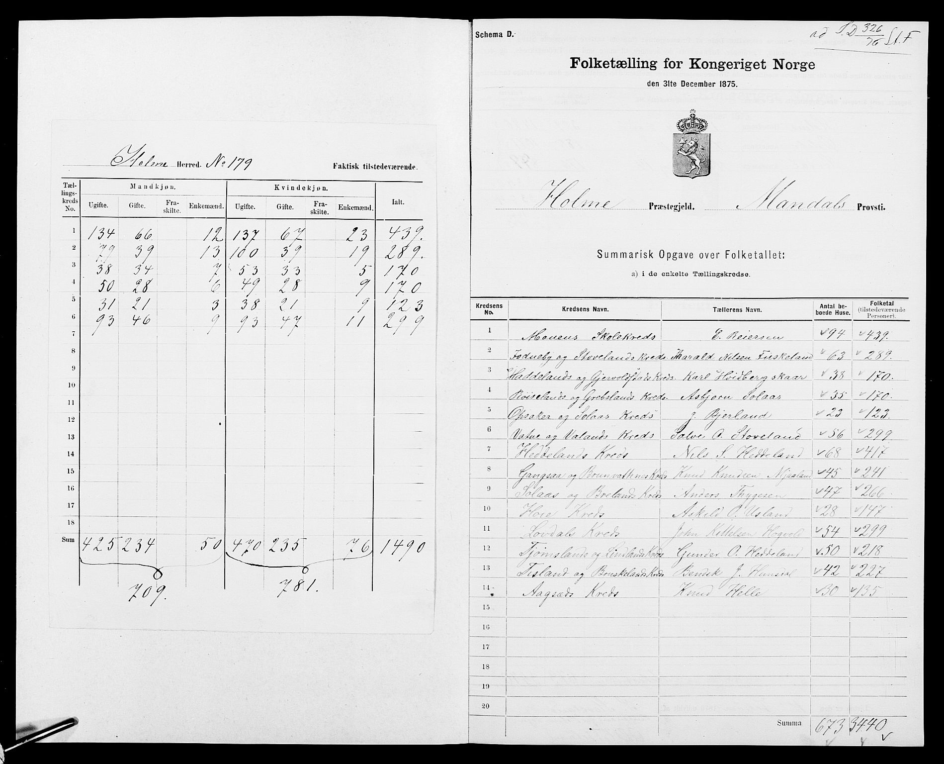 SAK, 1875 census for 1020P Holum, 1875, p. 2