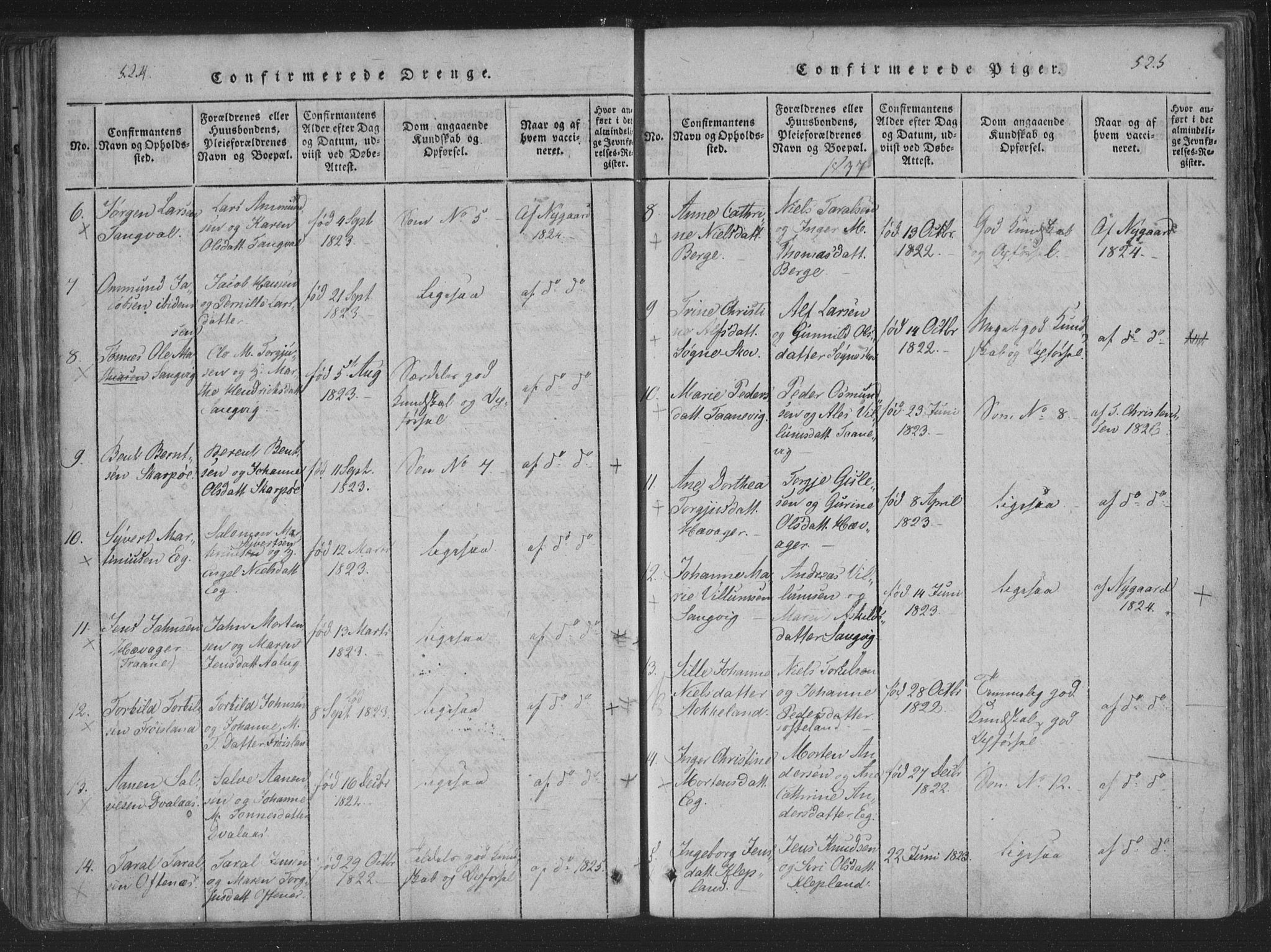 Søgne sokneprestkontor, SAK/1111-0037/F/Fa/Fab/L0008: Parish register (official) no. A 8, 1821-1838, p. 524-525