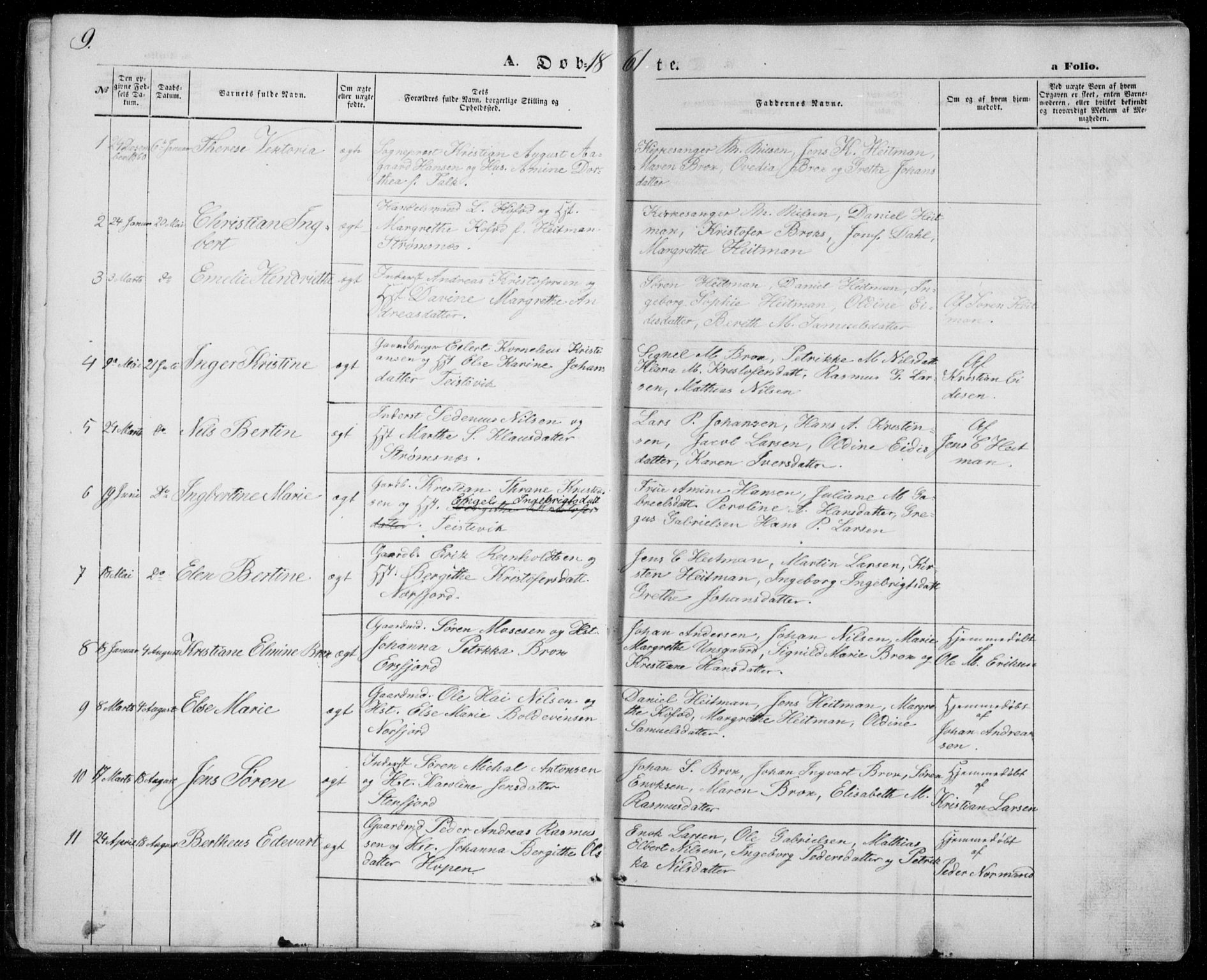 Berg sokneprestkontor, SATØ/S-1318/G/Ga/Gab/L0002klokker: Parish register (copy) no. 2, 1851-1874, p. 9