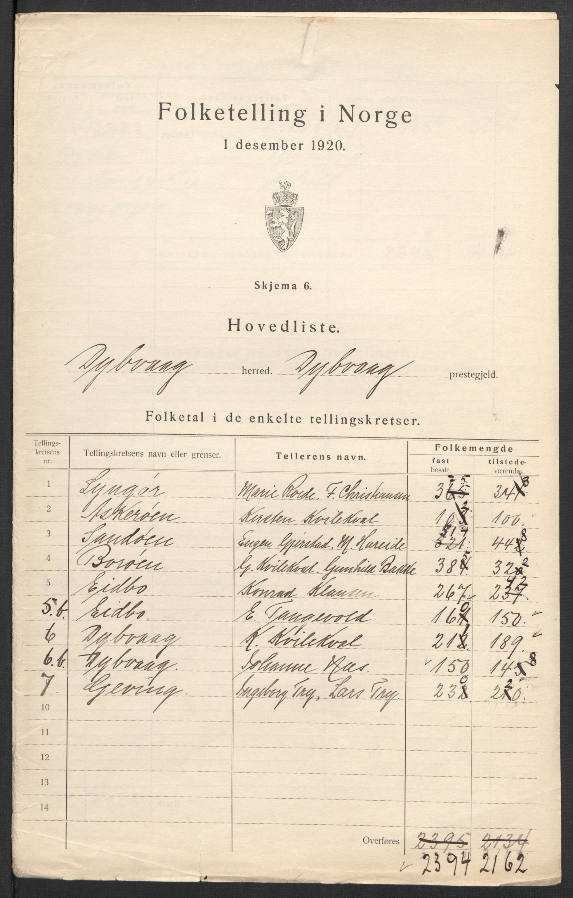 SAK, 1920 census for Dypvåg, 1920, p. 3