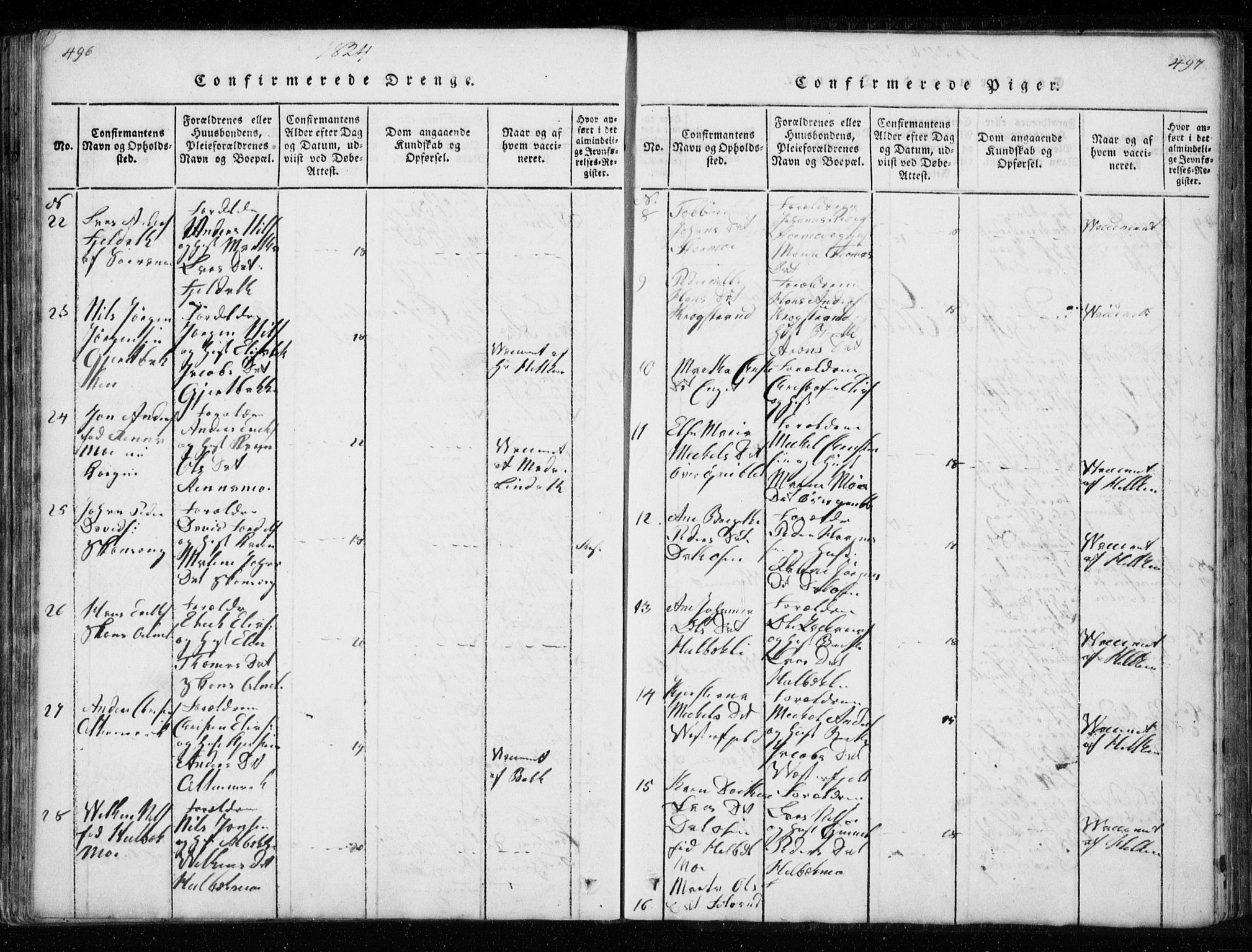 Ministerialprotokoller, klokkerbøker og fødselsregistre - Nordland, AV/SAT-A-1459/827/L0412: Parish register (copy) no. 827C01, 1820-1841, p. 496-497