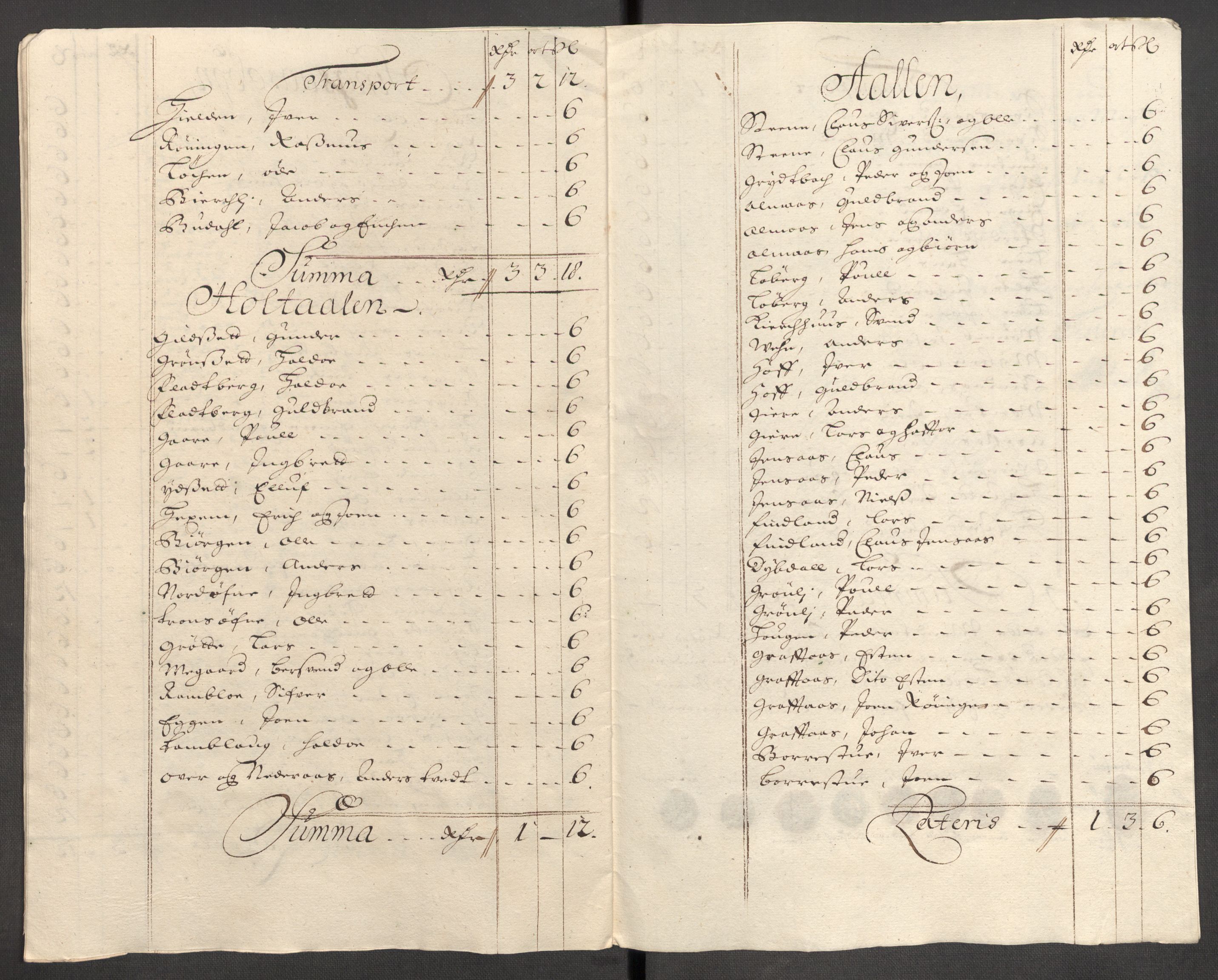 Rentekammeret inntil 1814, Reviderte regnskaper, Fogderegnskap, RA/EA-4092/R60/L3952: Fogderegnskap Orkdal og Gauldal, 1702, p. 286