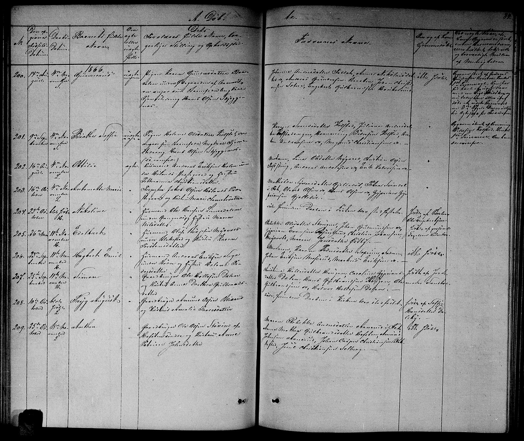 Høland prestekontor Kirkebøker, SAO/A-10346a/G/Ga/L0005: Parish register (copy) no. I 5, 1862-1869, p. 84