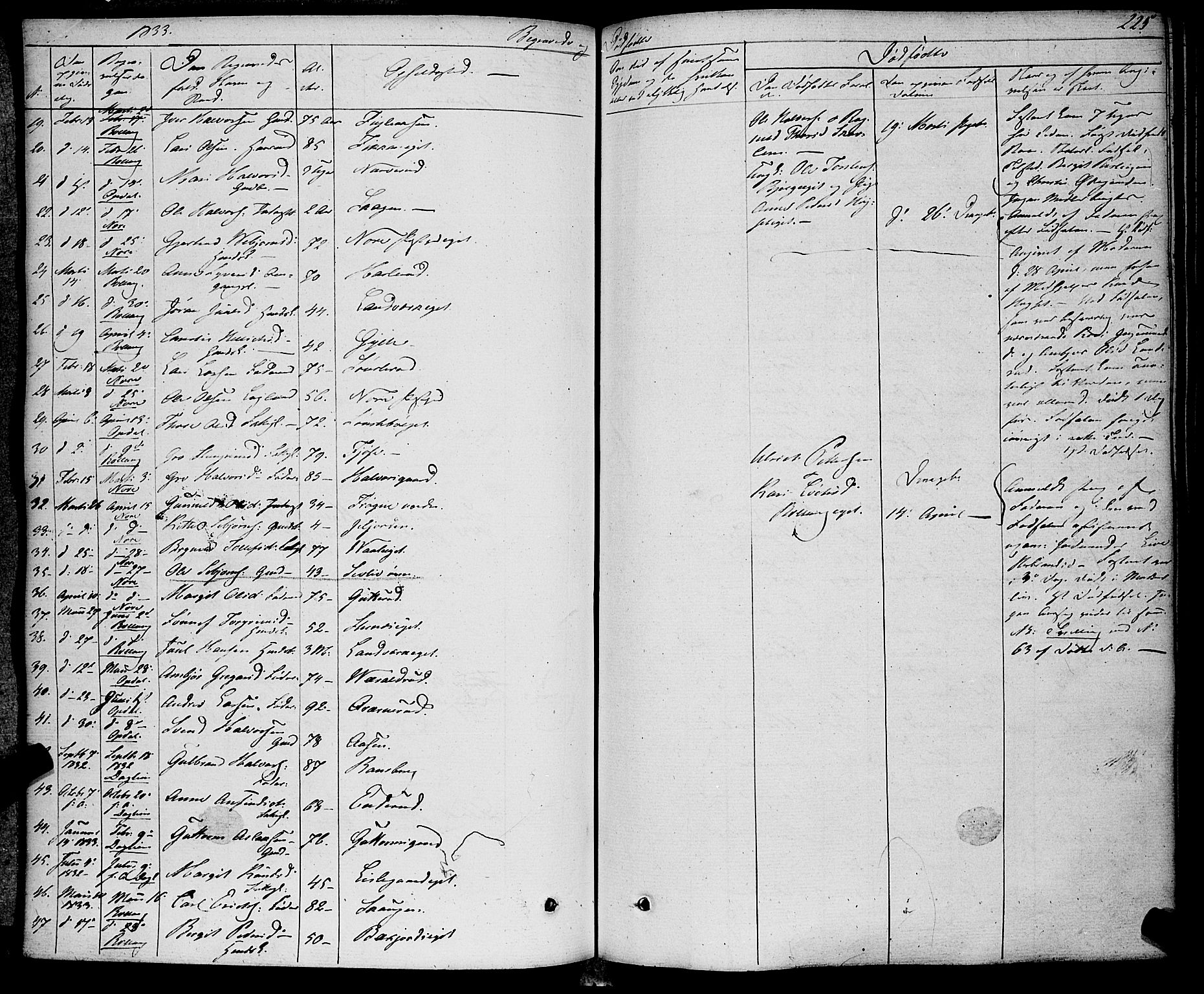 Rollag kirkebøker, AV/SAKO-A-240/F/Fa/L0007: Parish register (official) no. I 7, 1828-1847, p. 225