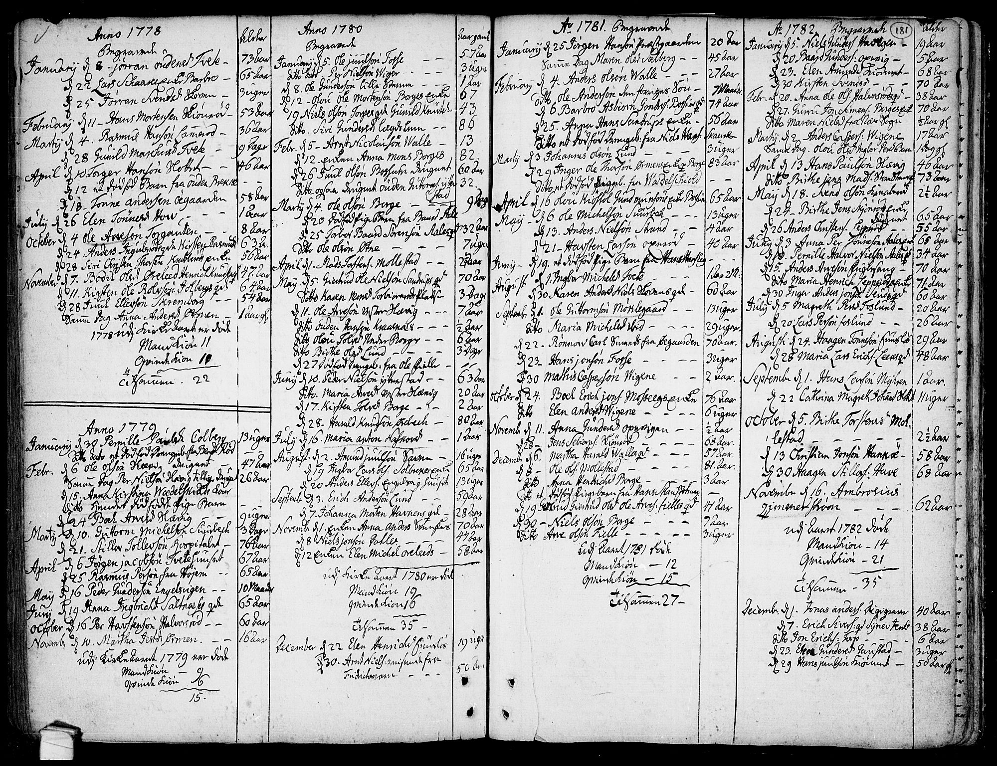 Onsøy prestekontor Kirkebøker, SAO/A-10914/F/Fa/L0001: Parish register (official) no. I 1, 1733-1814, p. 181