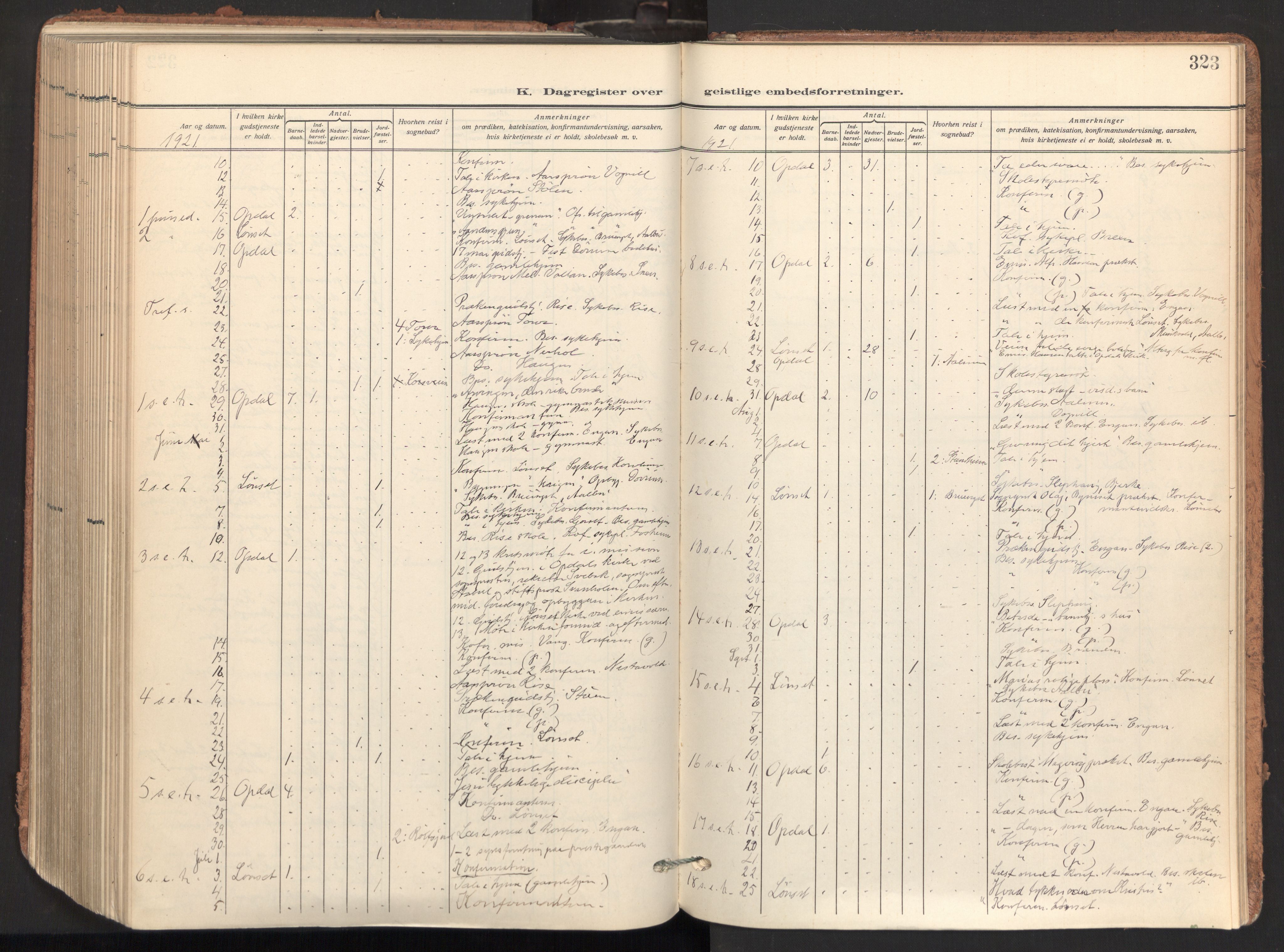 Ministerialprotokoller, klokkerbøker og fødselsregistre - Sør-Trøndelag, SAT/A-1456/678/L0909: Parish register (official) no. 678A17, 1912-1930, p. 323