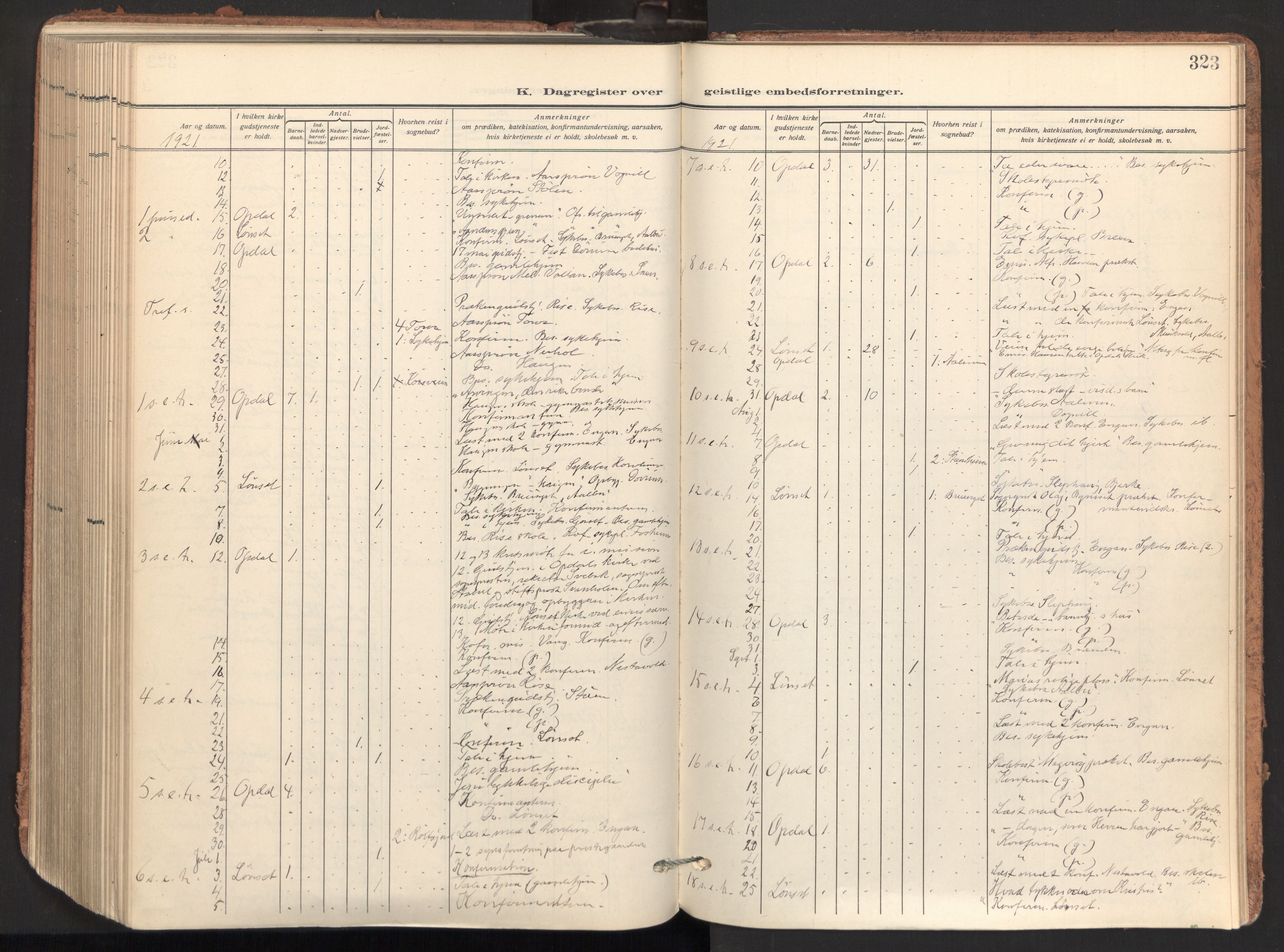 Ministerialprotokoller, klokkerbøker og fødselsregistre - Sør-Trøndelag, AV/SAT-A-1456/678/L0909: Parish register (official) no. 678A17, 1912-1930, p. 323