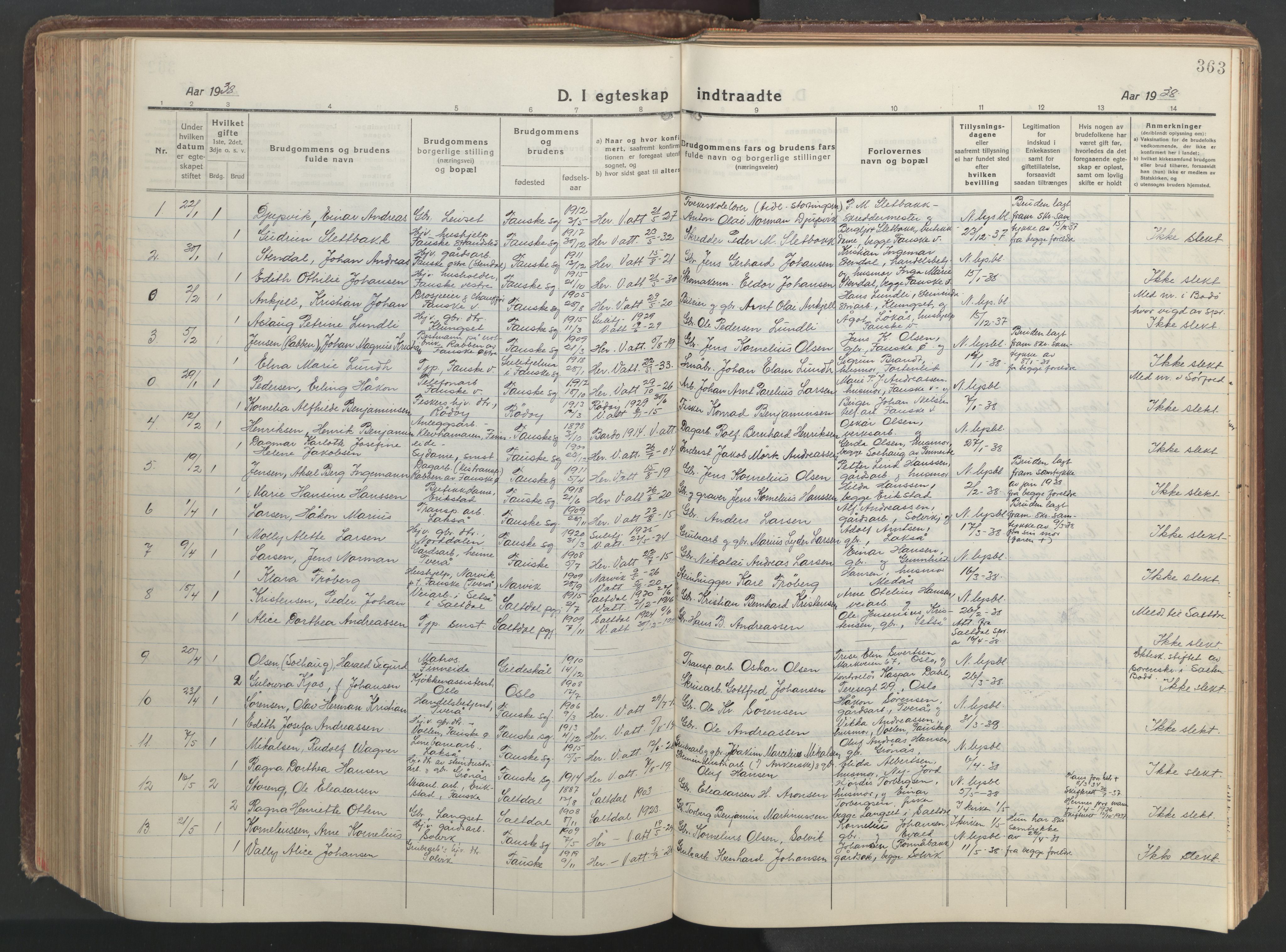 Ministerialprotokoller, klokkerbøker og fødselsregistre - Nordland, AV/SAT-A-1459/849/L0700: Parish register (copy) no. 849C01, 1919-1946, p. 363