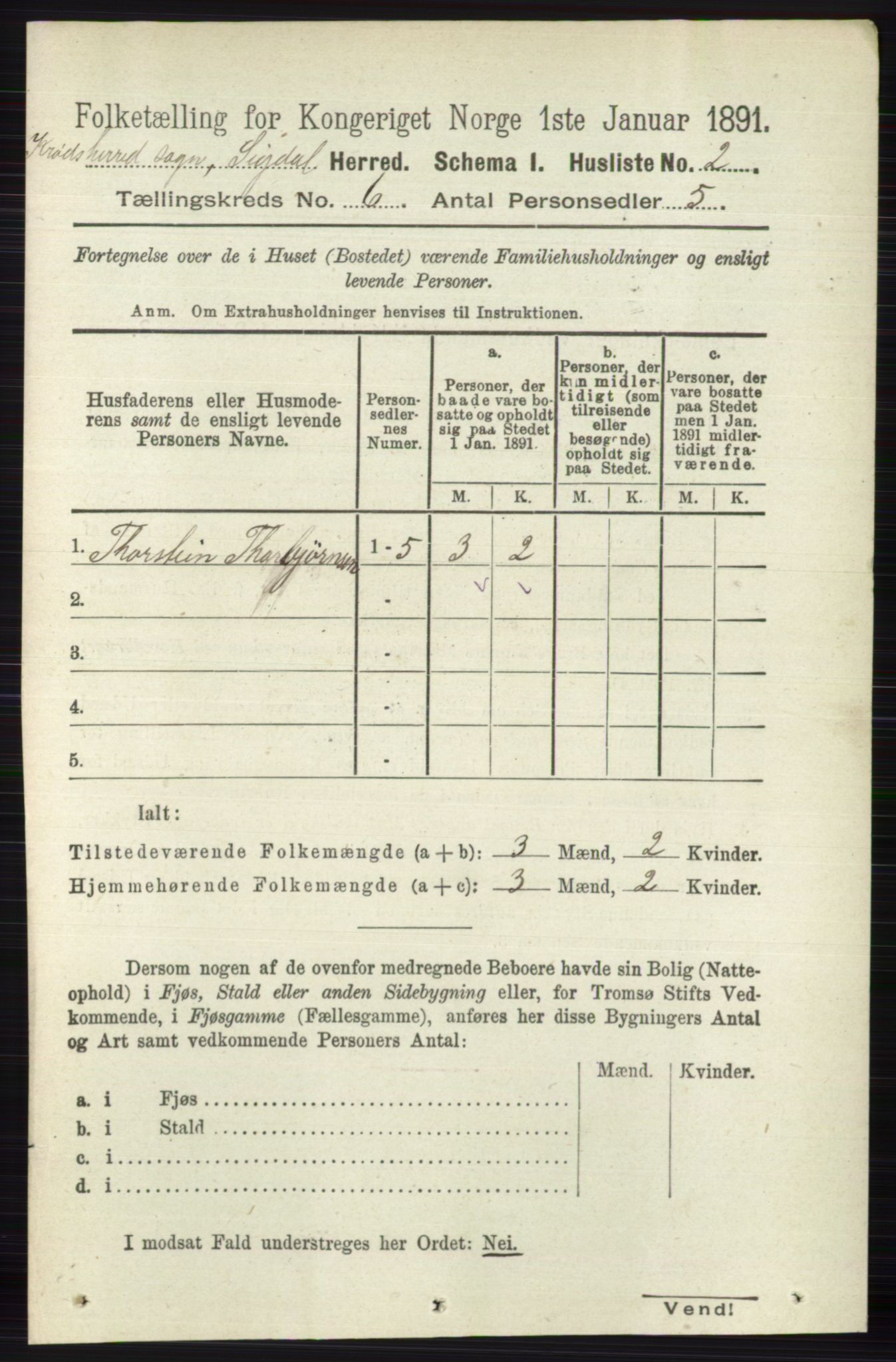 RA, 1891 census for 0621 Sigdal, 1891, p. 6581