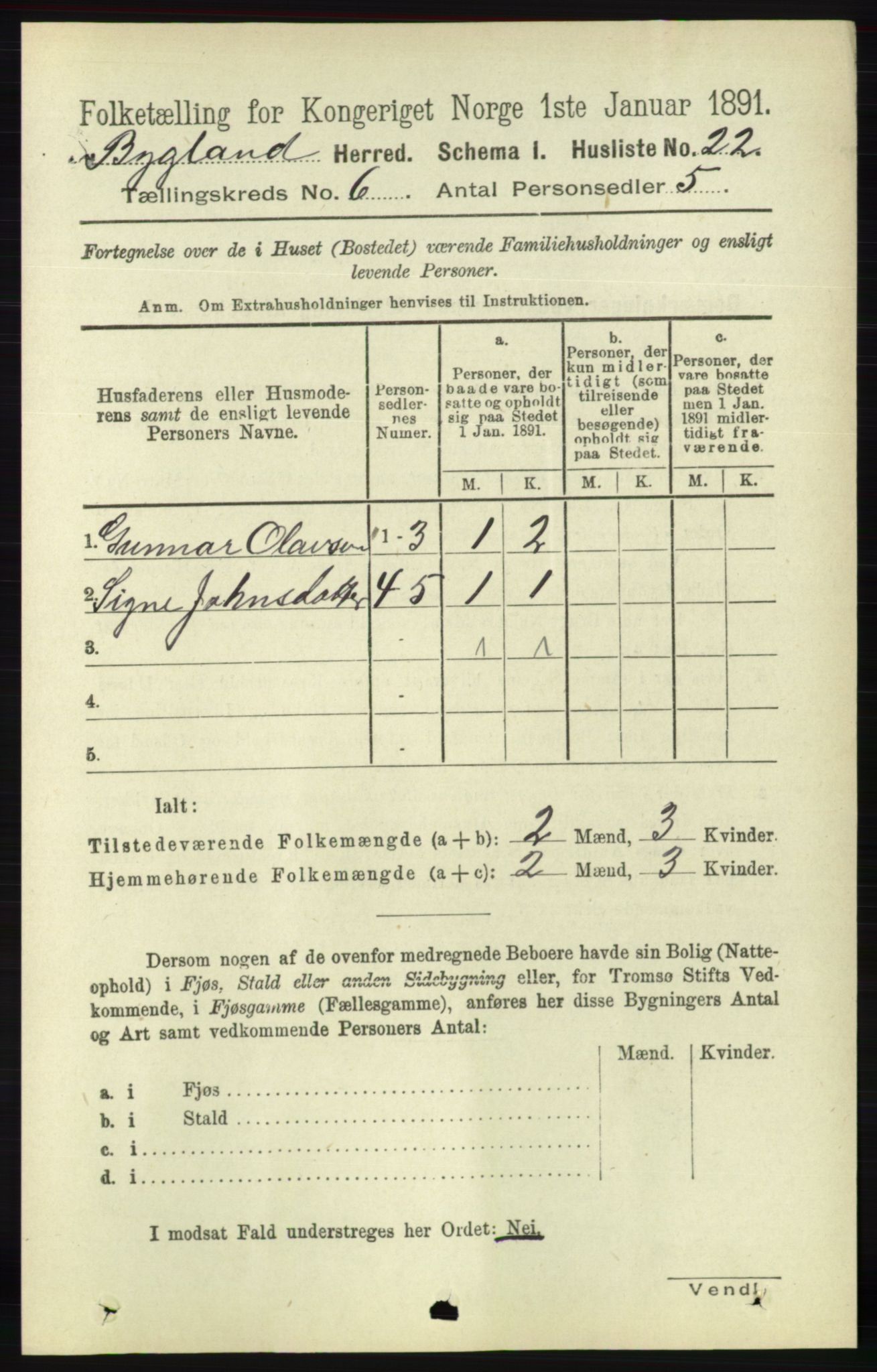 RA, 1891 census for 0938 Bygland, 1891, p. 1330