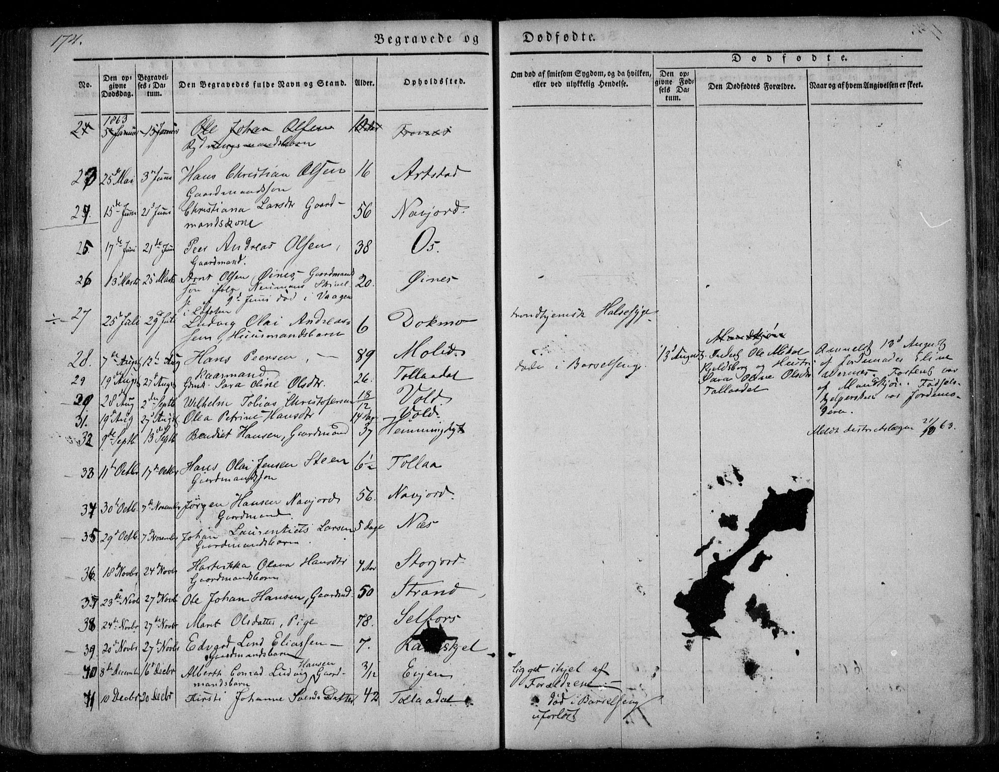 Ministerialprotokoller, klokkerbøker og fødselsregistre - Nordland, AV/SAT-A-1459/846/L0644: Parish register (official) no. 846A02, 1837-1872, p. 174