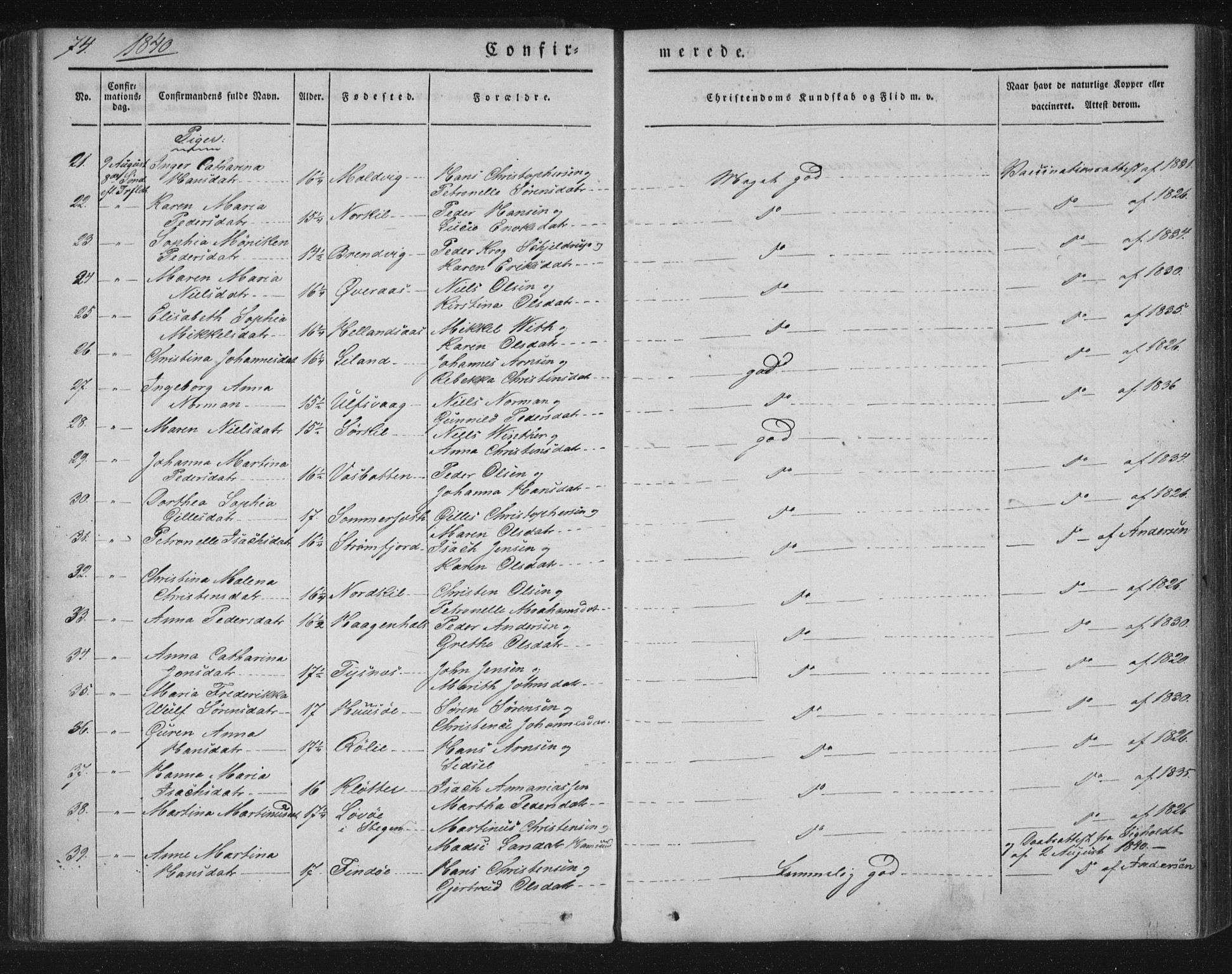 Ministerialprotokoller, klokkerbøker og fødselsregistre - Nordland, AV/SAT-A-1459/859/L0843: Parish register (official) no. 859A03, 1840-1848, p. 74