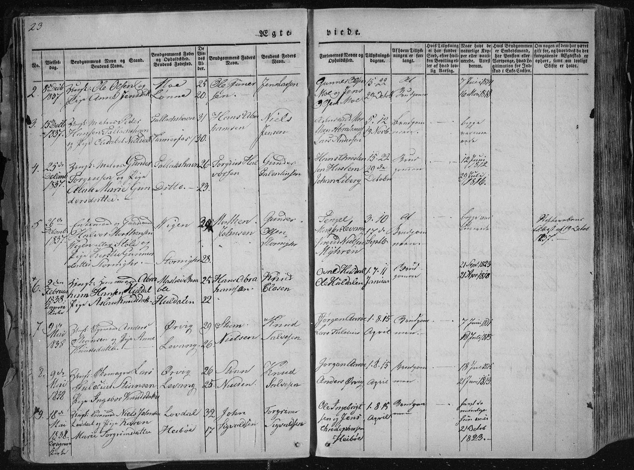Sannidal kirkebøker, SAKO/A-296/F/Fa/L0007: Parish register (official) no. 7, 1831-1854, p. 23