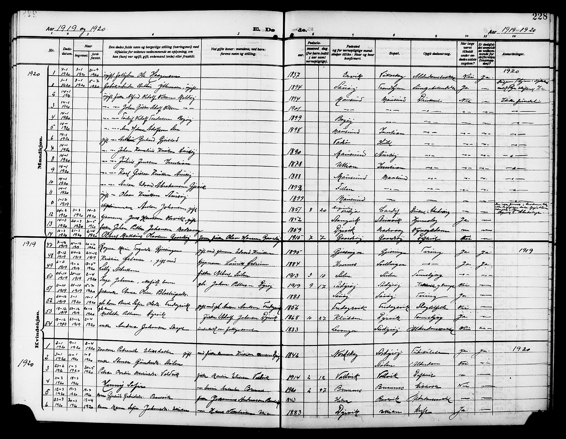 Ministerialprotokoller, klokkerbøker og fødselsregistre - Sør-Trøndelag, SAT/A-1456/640/L0588: Parish register (copy) no. 640C05, 1909-1922, p. 228