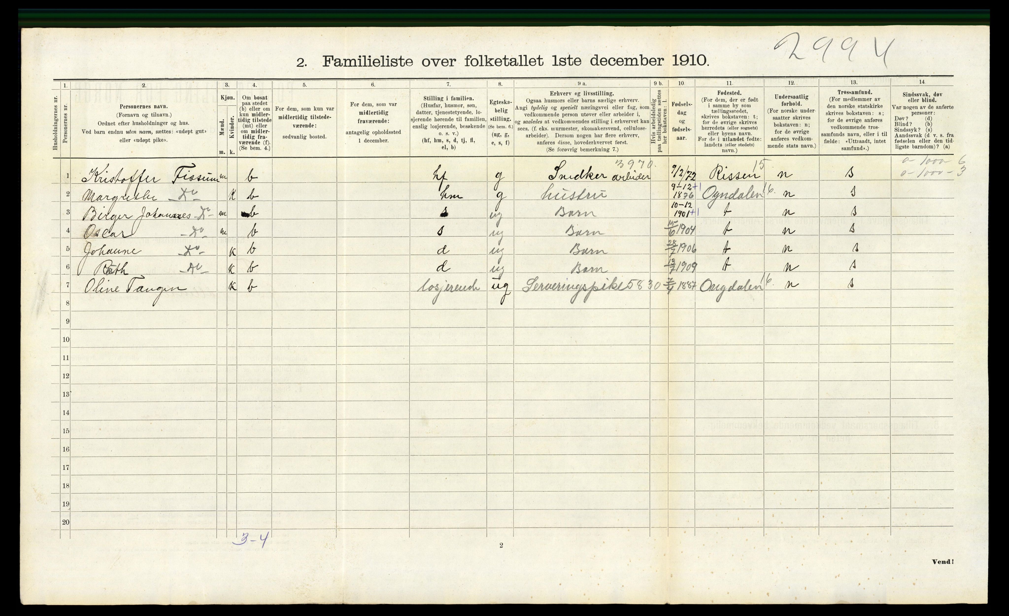 RA, 1910 census for Trondheim, 1910, p. 20932