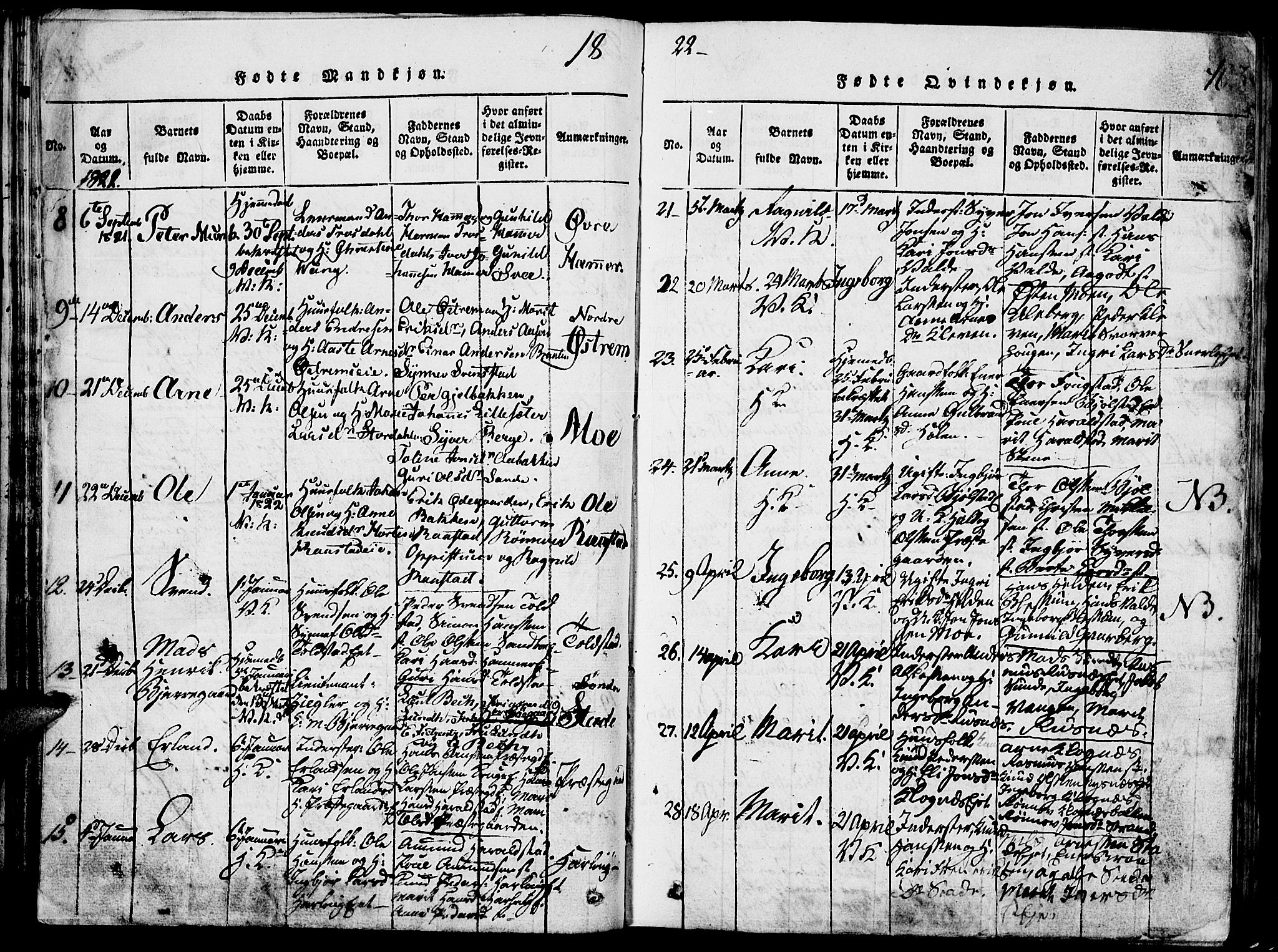 Vågå prestekontor, SAH/PREST-076/H/Ha/Hab/L0001: Parish register (copy) no. 1, 1815-1827, p. 102-103