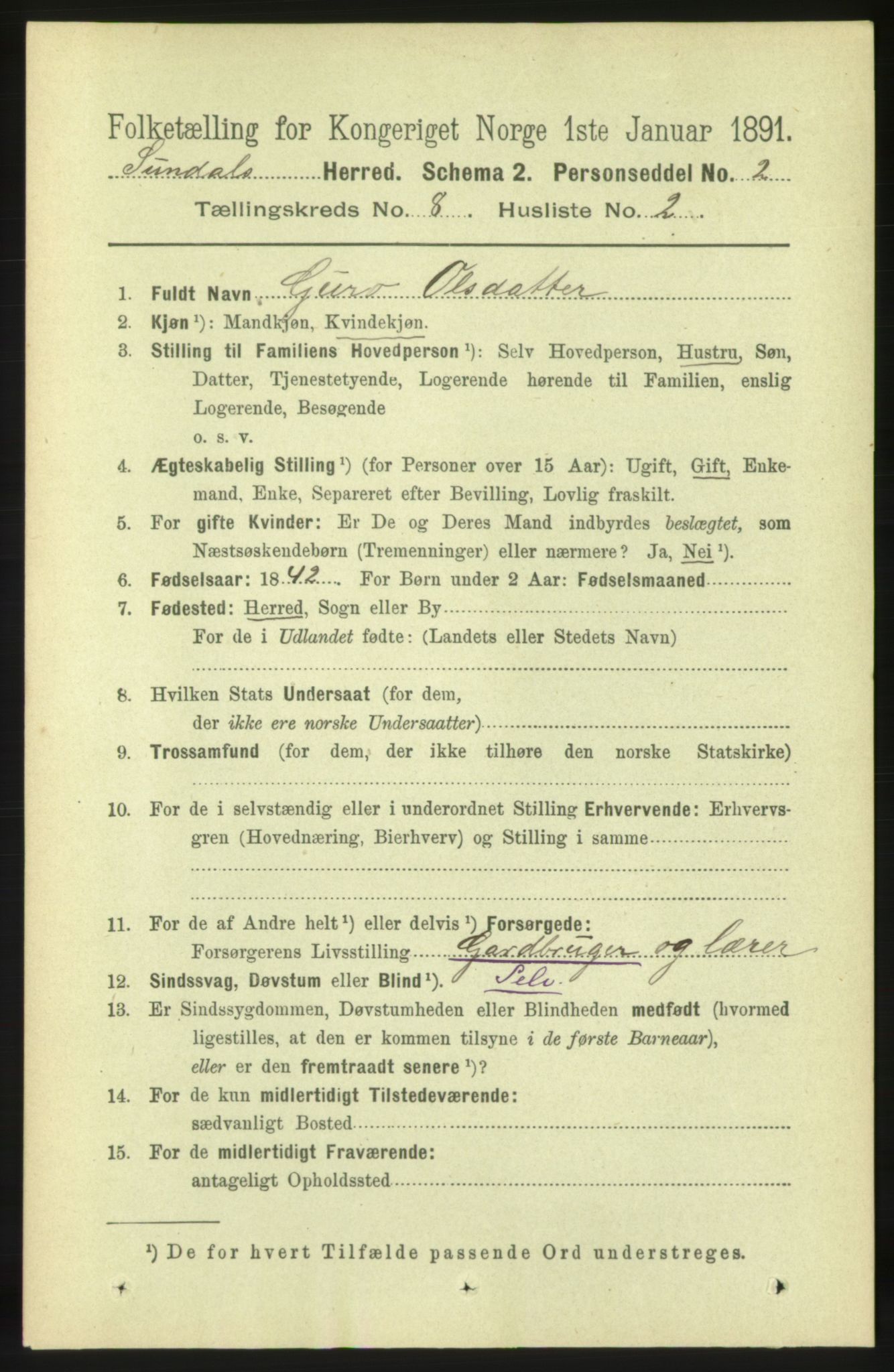 RA, 1891 census for 1563 Sunndal, 1891, p. 2154