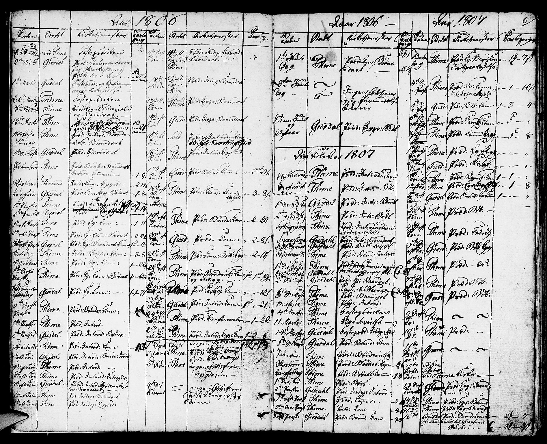 Lye sokneprestkontor, SAST/A-101794/001/30BA/L0002: Parish register (official) no. A 2, 1799-1817, p. 6