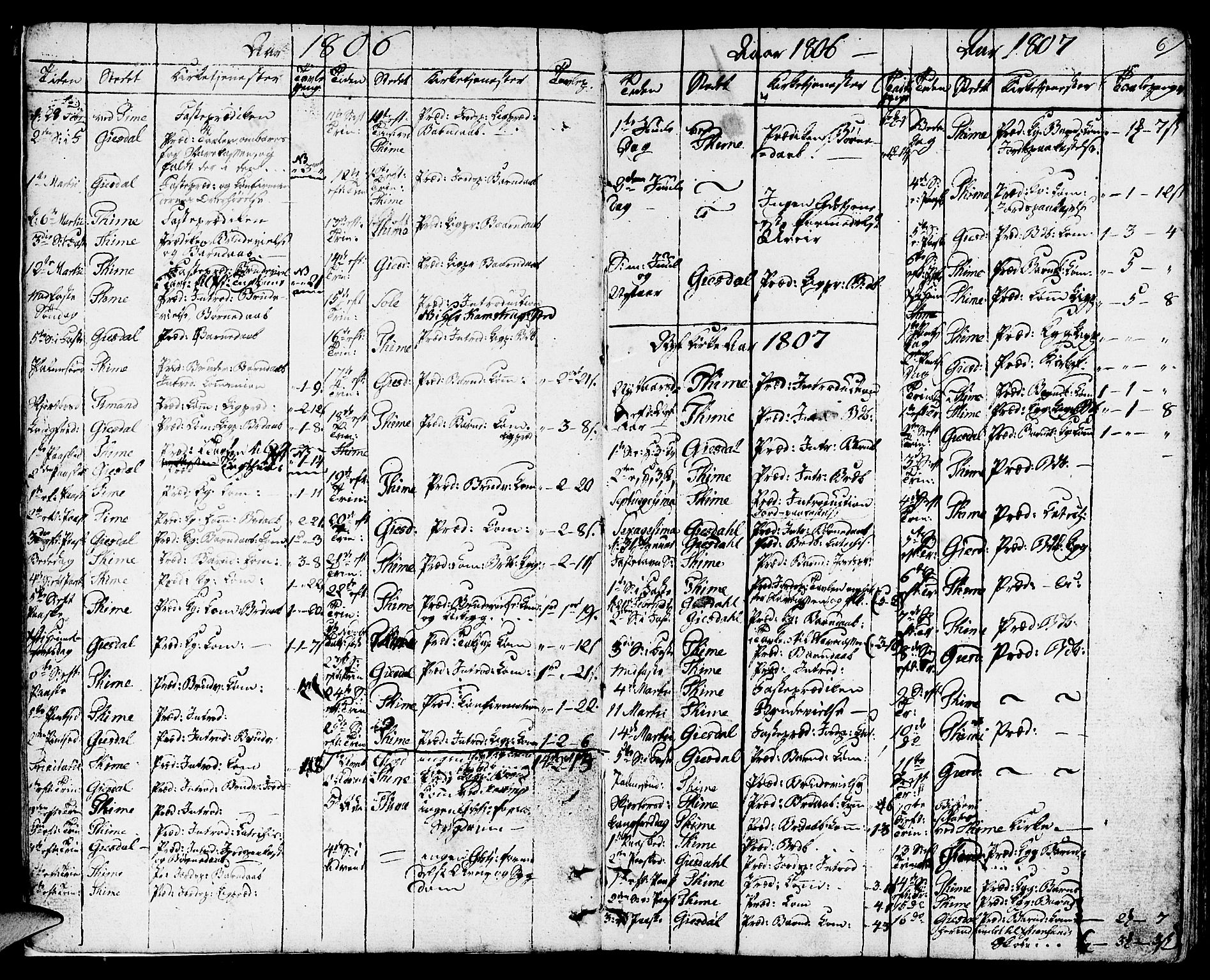 Lye sokneprestkontor, AV/SAST-A-101794/001/30BA/L0002: Parish register (official) no. A 2, 1799-1817, p. 6