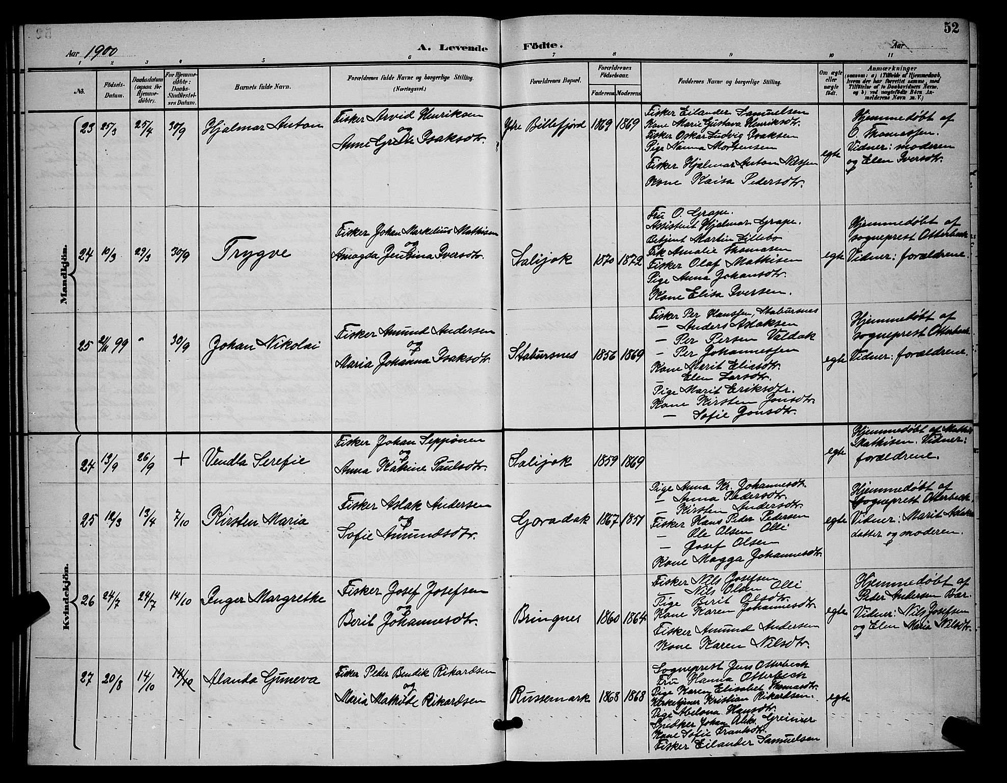 Kistrand/Porsanger sokneprestembete, AV/SATØ-S-1351/H/Hb/L0005.klokk: Parish register (copy) no. 5, 1895-1904, p. 52