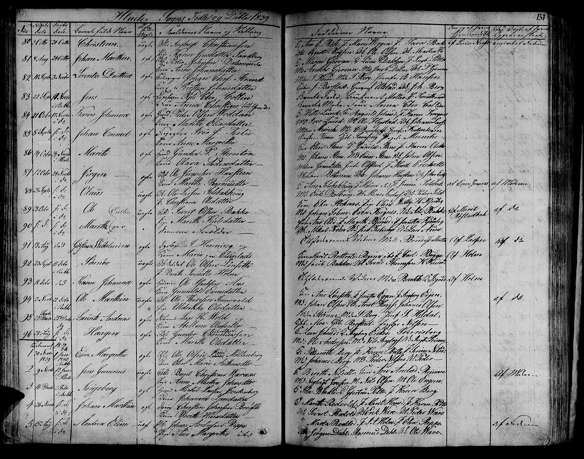 Ministerialprotokoller, klokkerbøker og fødselsregistre - Sør-Trøndelag, SAT/A-1456/606/L0286: Parish register (official) no. 606A04 /1, 1823-1840, p. 132