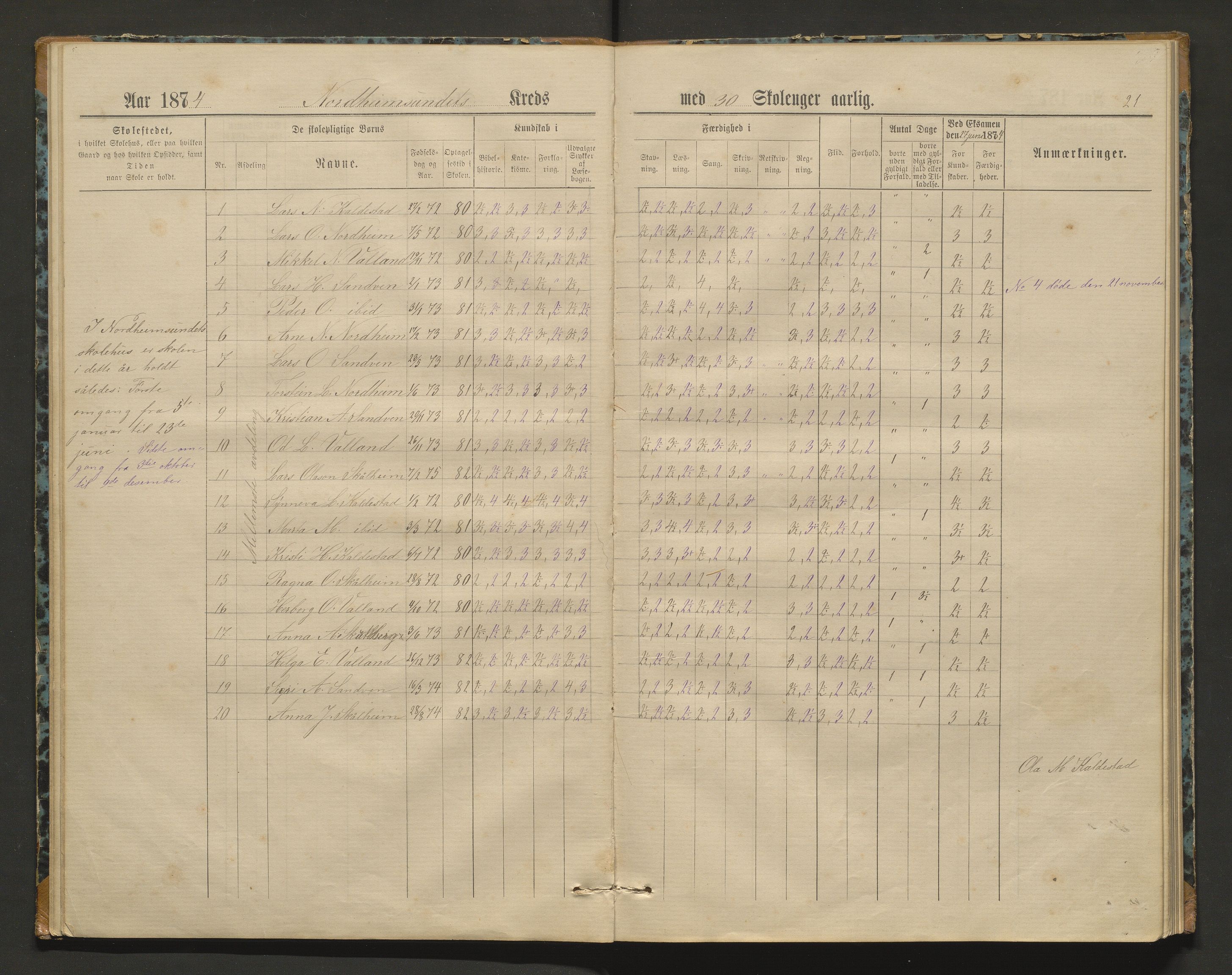 Kvam herad. Barneskulane, IKAH/1238-231/F/Fa/L0002: Skuleprotokoll for Norheimsund krins, 1878-1891, p. 20