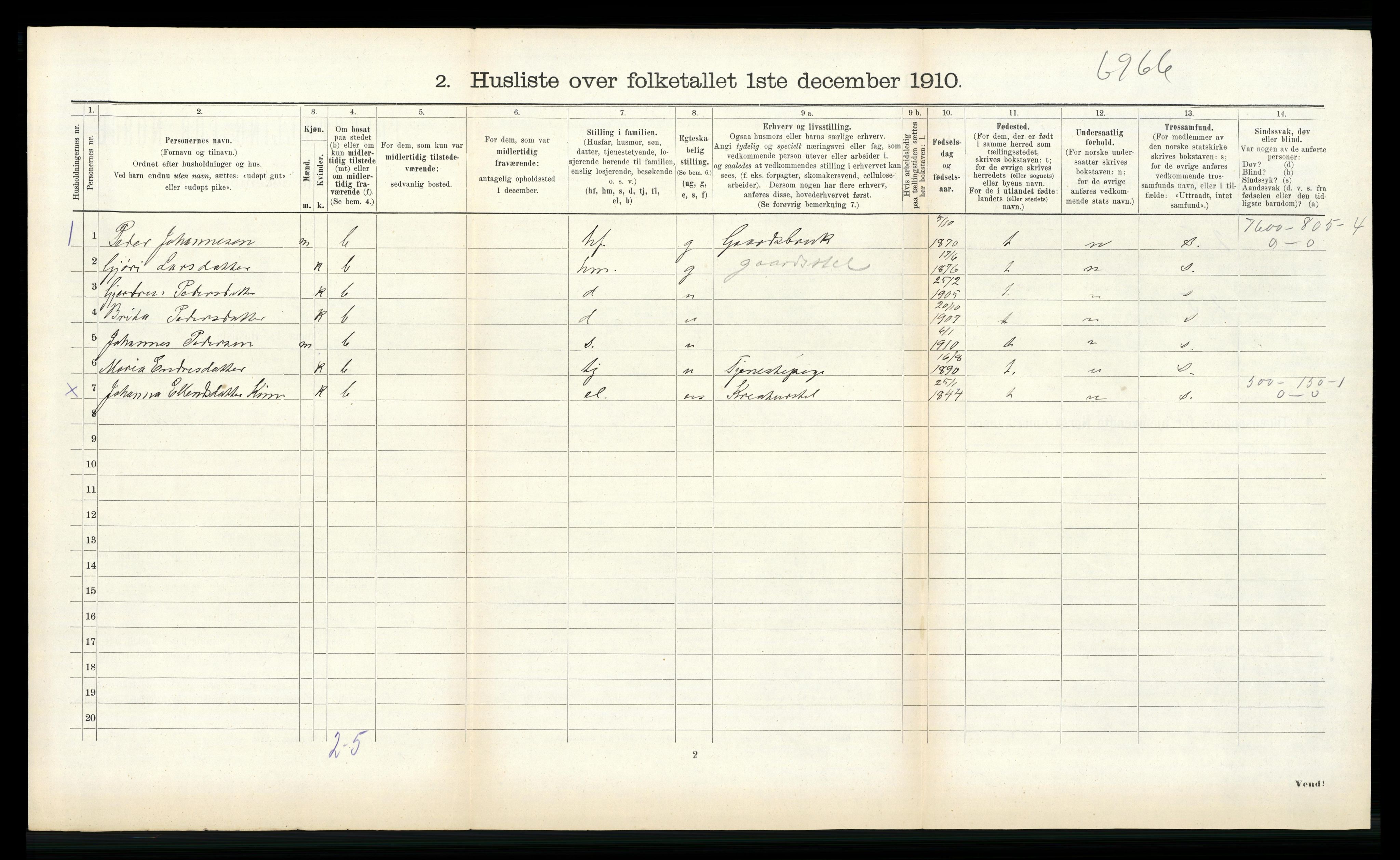 RA, 1910 census for Vik, 1910, p. 332