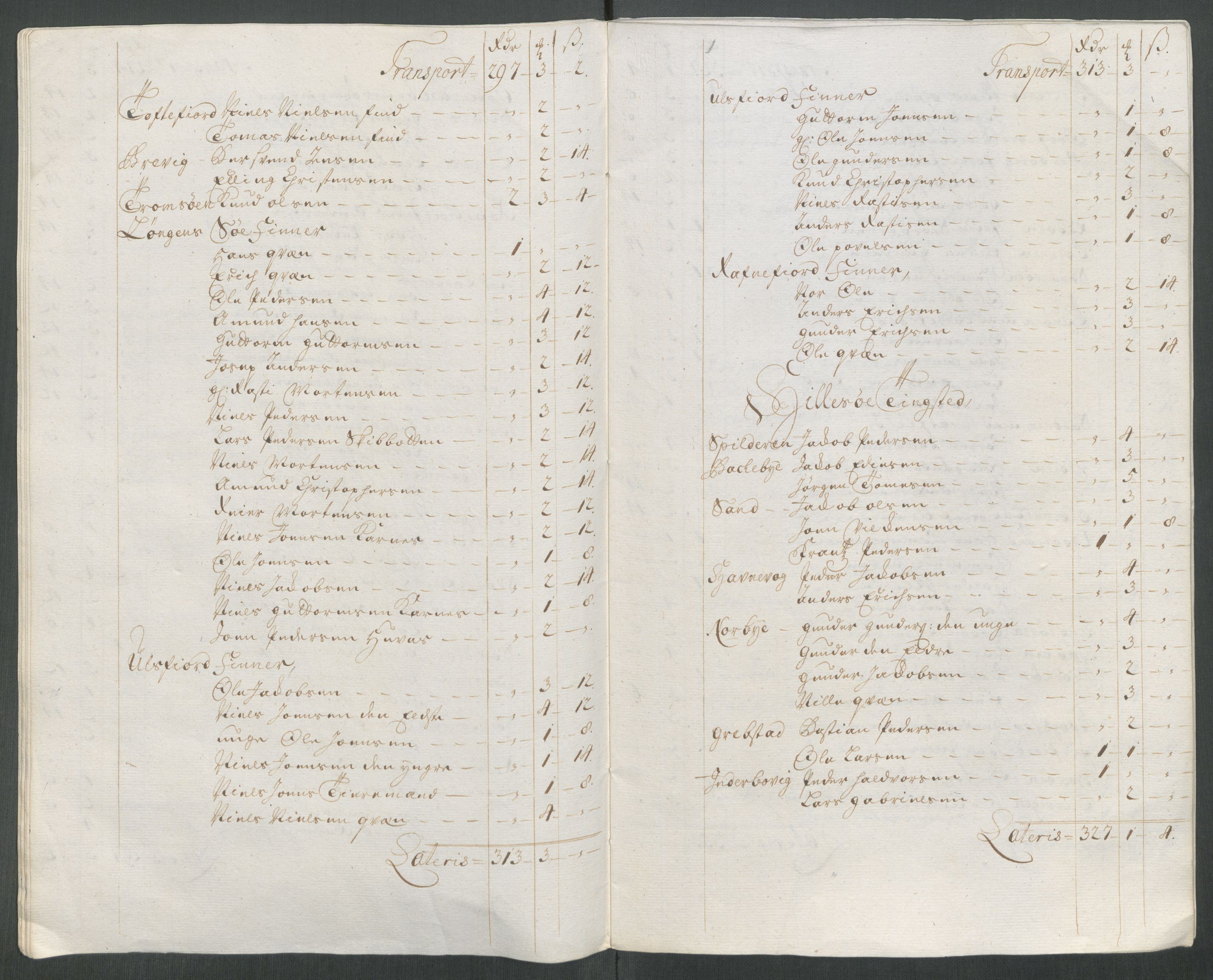 Rentekammeret inntil 1814, Reviderte regnskaper, Fogderegnskap, AV/RA-EA-4092/R68/L4763: Fogderegnskap Senja og Troms, 1717, p. 176