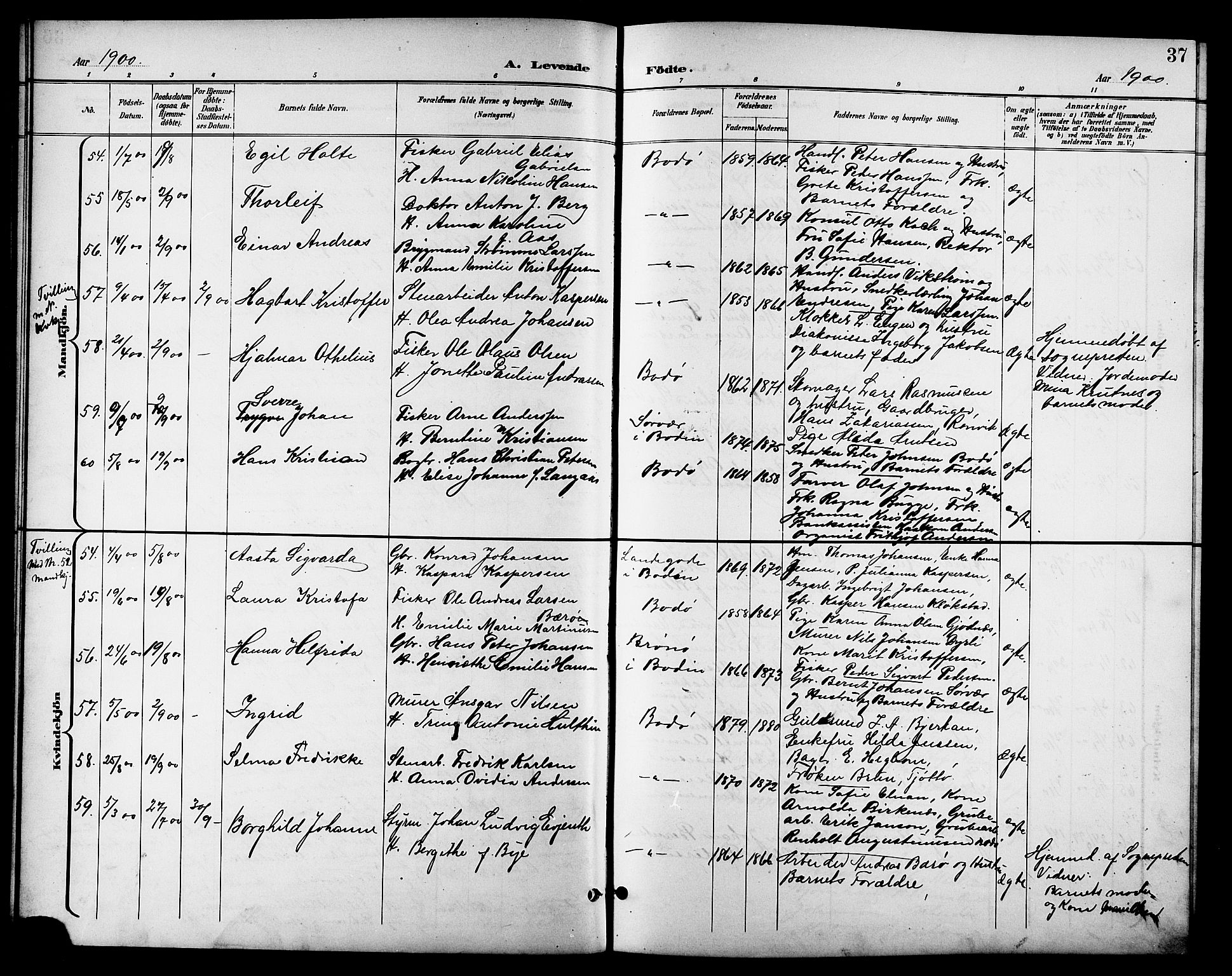 Ministerialprotokoller, klokkerbøker og fødselsregistre - Nordland, AV/SAT-A-1459/801/L0033: Parish register (copy) no. 801C08, 1898-1910, p. 37