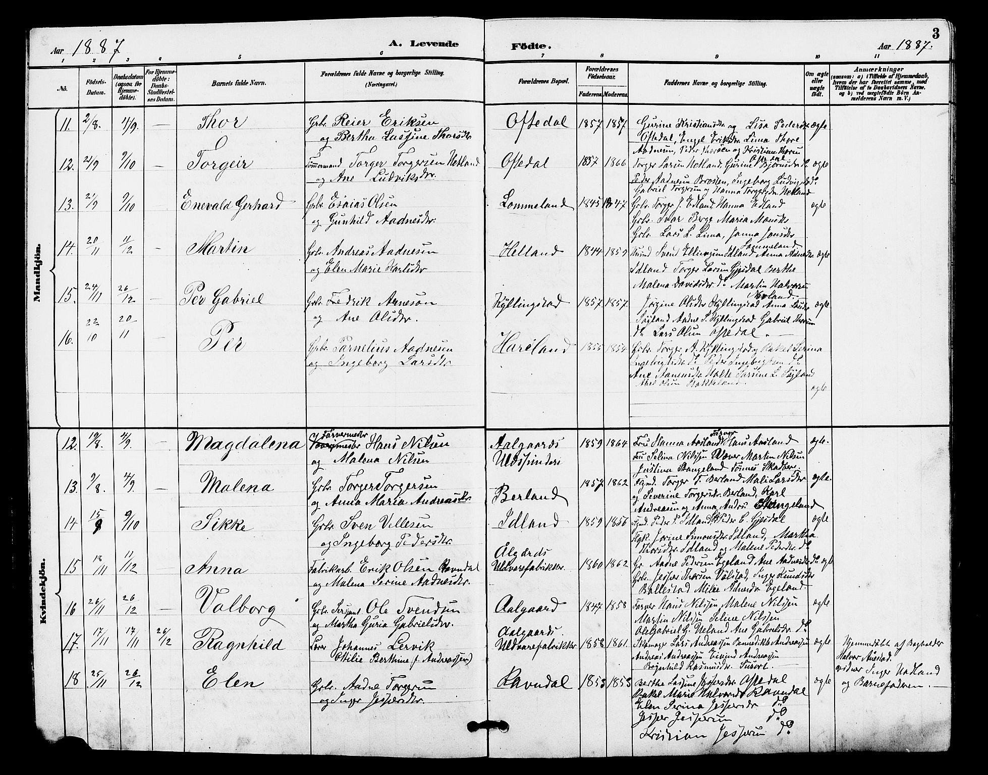 Lye sokneprestkontor, AV/SAST-A-101794/001/30BB/L0008: Parish register (copy) no. B 7, 1887-1901, p. 3