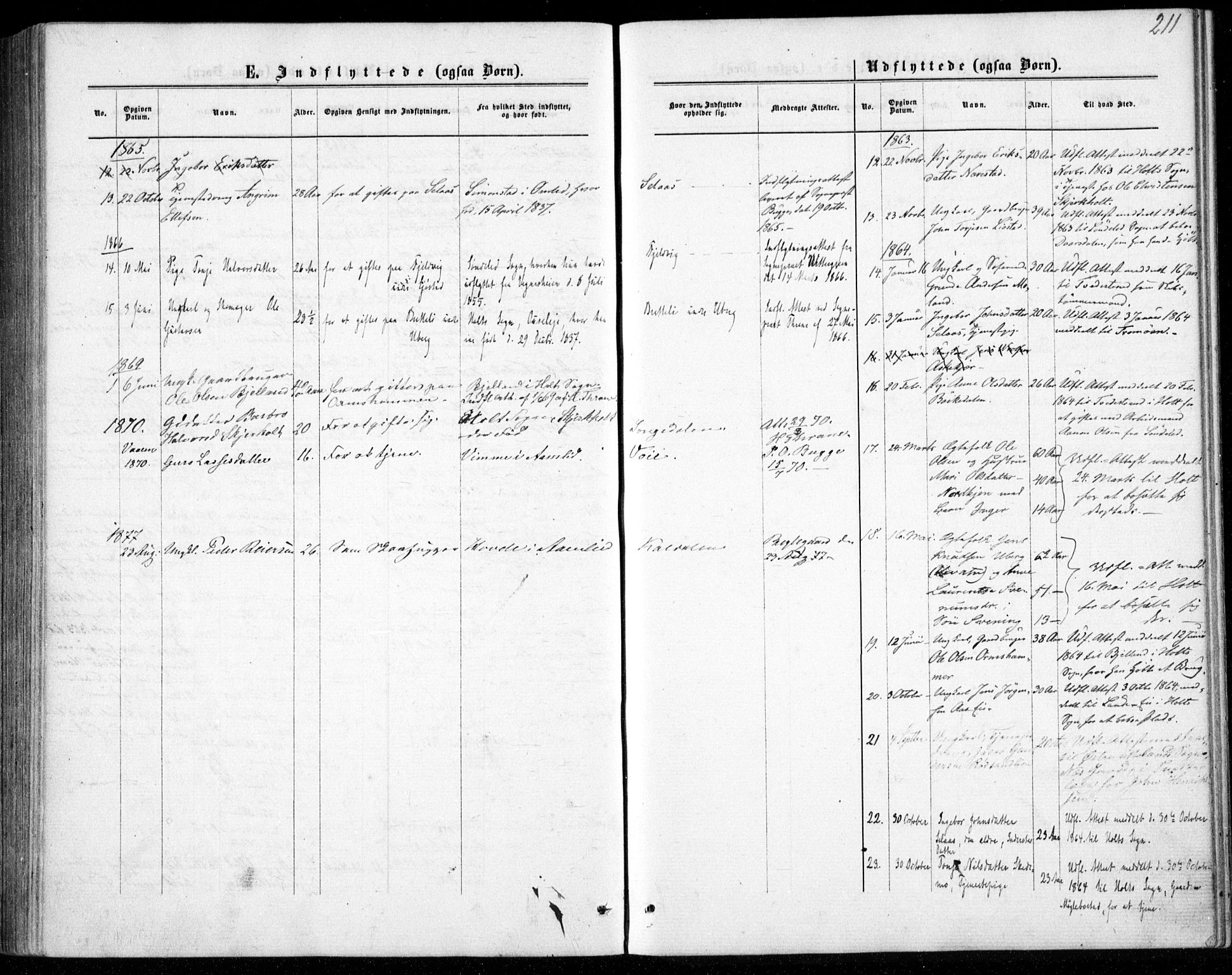 Gjerstad sokneprestkontor, AV/SAK-1111-0014/F/Fb/Fbb/L0003: Parish register (copy) no. B 3, 1862-1889, p. 211