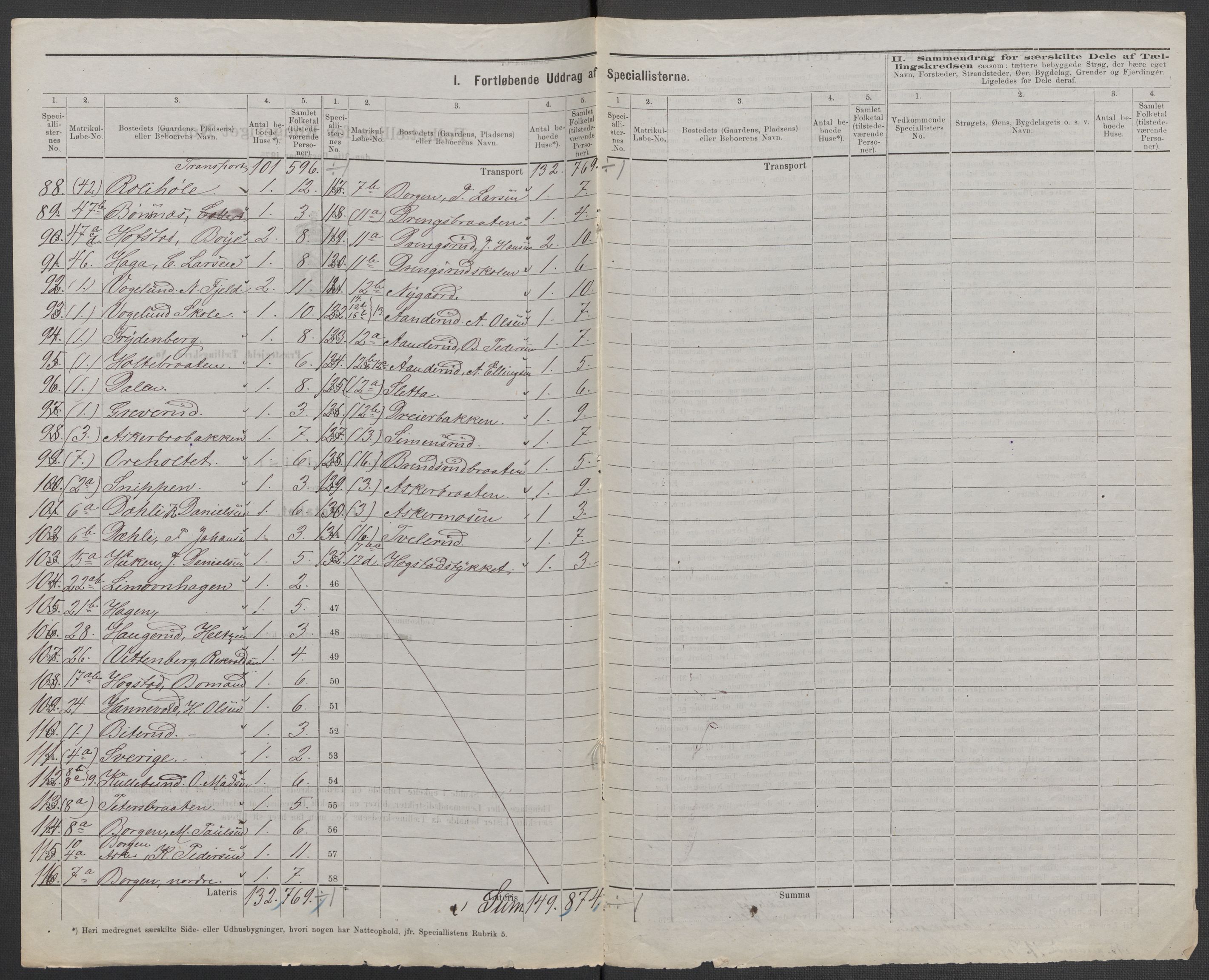 RA, 1875 census for 0220P Asker, 1875, p. 5