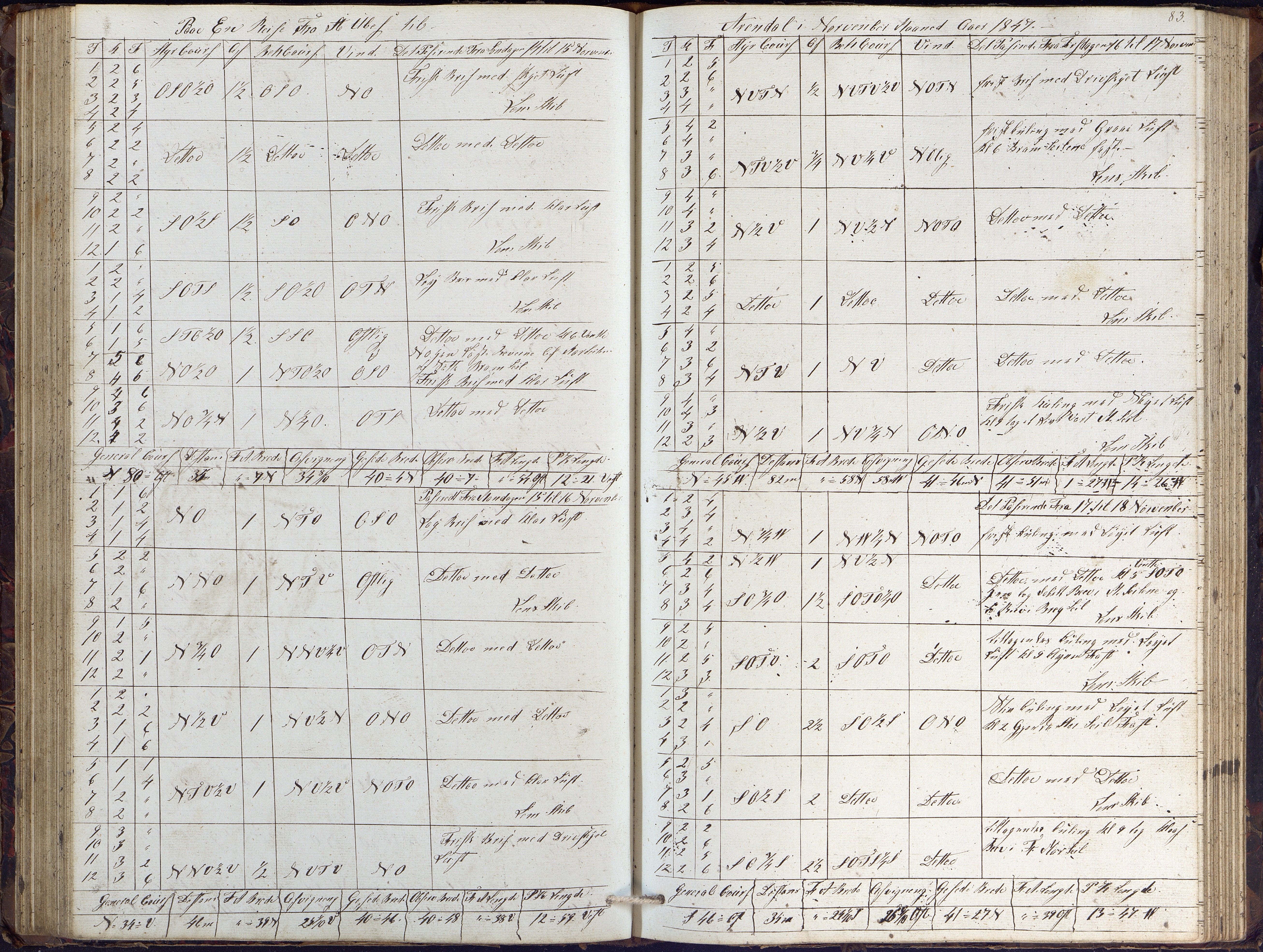 Fartøysarkivet, AAKS/PA-1934/F/L0102/0001: Flere fartøy (se mappenivå) / Dragen (brigg), 1845-1850, p. 83