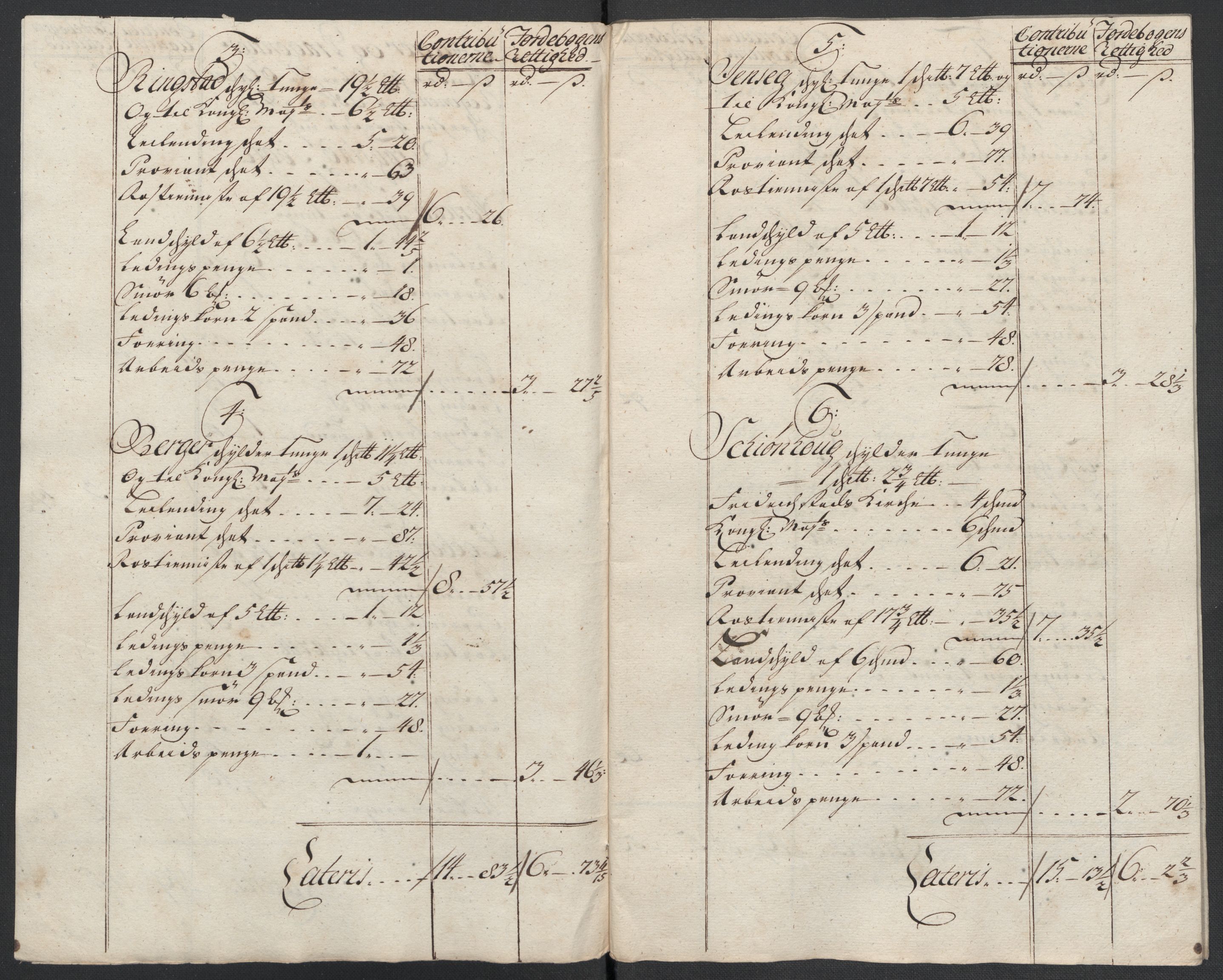 Rentekammeret inntil 1814, Reviderte regnskaper, Fogderegnskap, AV/RA-EA-4092/R07/L0312: Fogderegnskap Rakkestad, Heggen og Frøland, 1716, p. 27