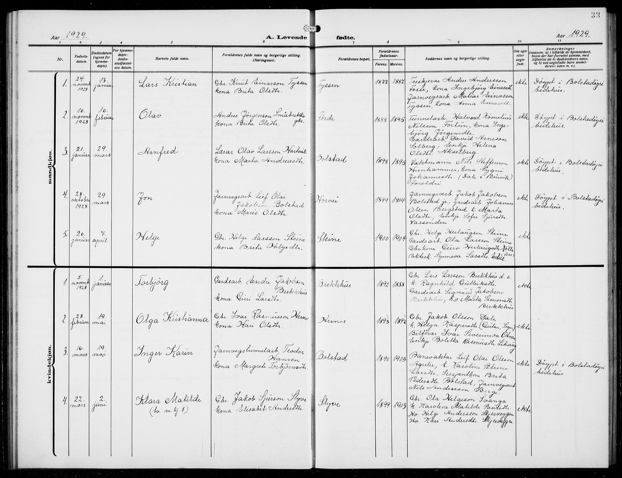 Evanger sokneprestembete, SAB/A-99924: Parish register (copy) no. A 6, 1918-1941, p. 33