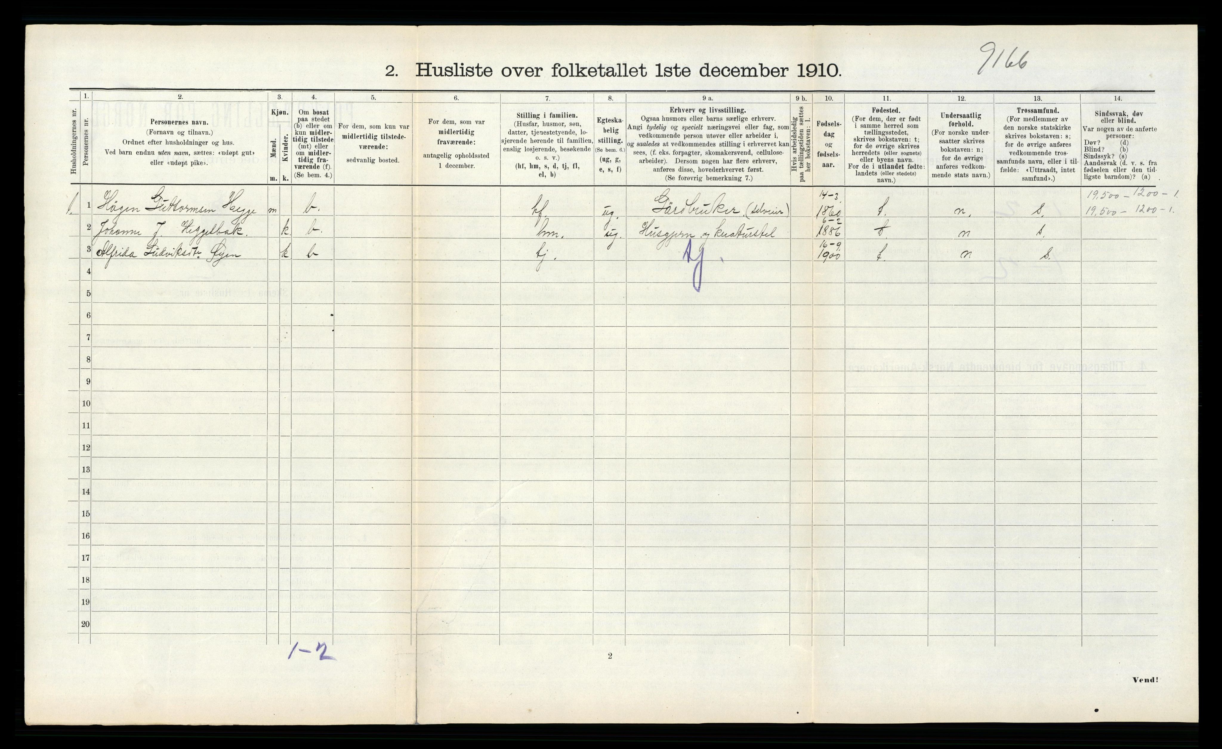 RA, 1910 census for Skatval, 1910, p. 377