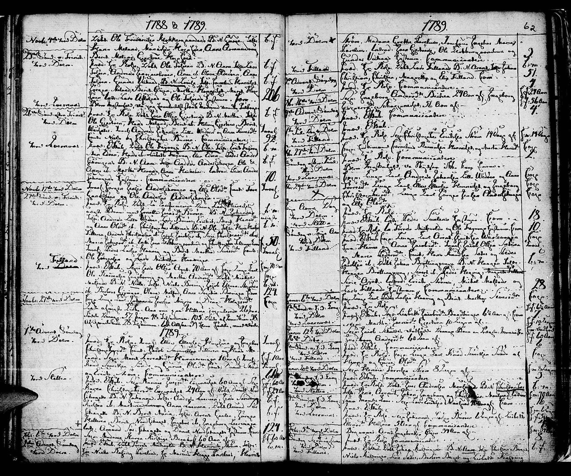 Ministerialprotokoller, klokkerbøker og fødselsregistre - Sør-Trøndelag, SAT/A-1456/634/L0526: Parish register (official) no. 634A02, 1775-1818, p. 62