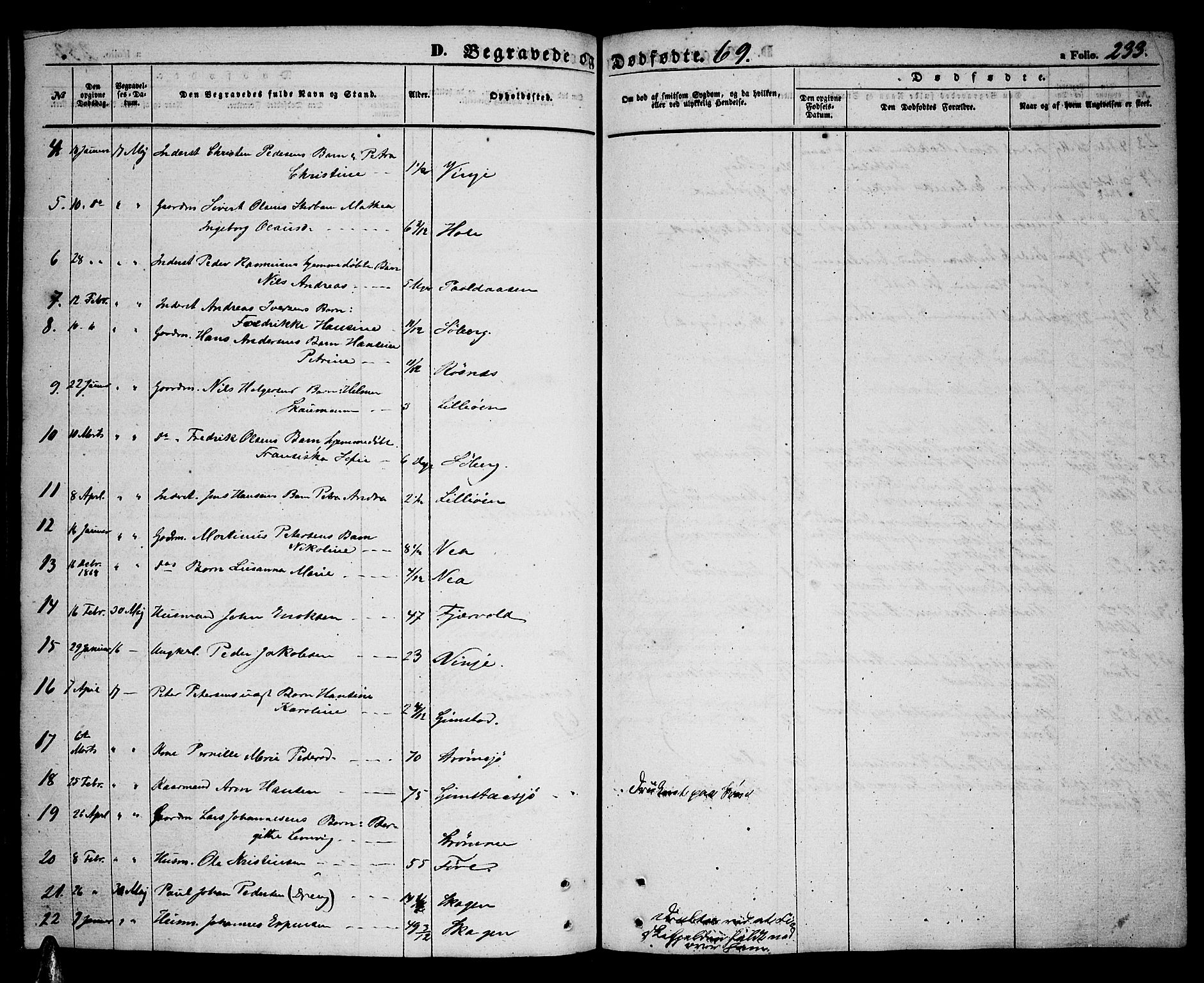 Ministerialprotokoller, klokkerbøker og fødselsregistre - Nordland, SAT/A-1459/891/L1313: Parish register (copy) no. 891C02, 1856-1870, p. 233