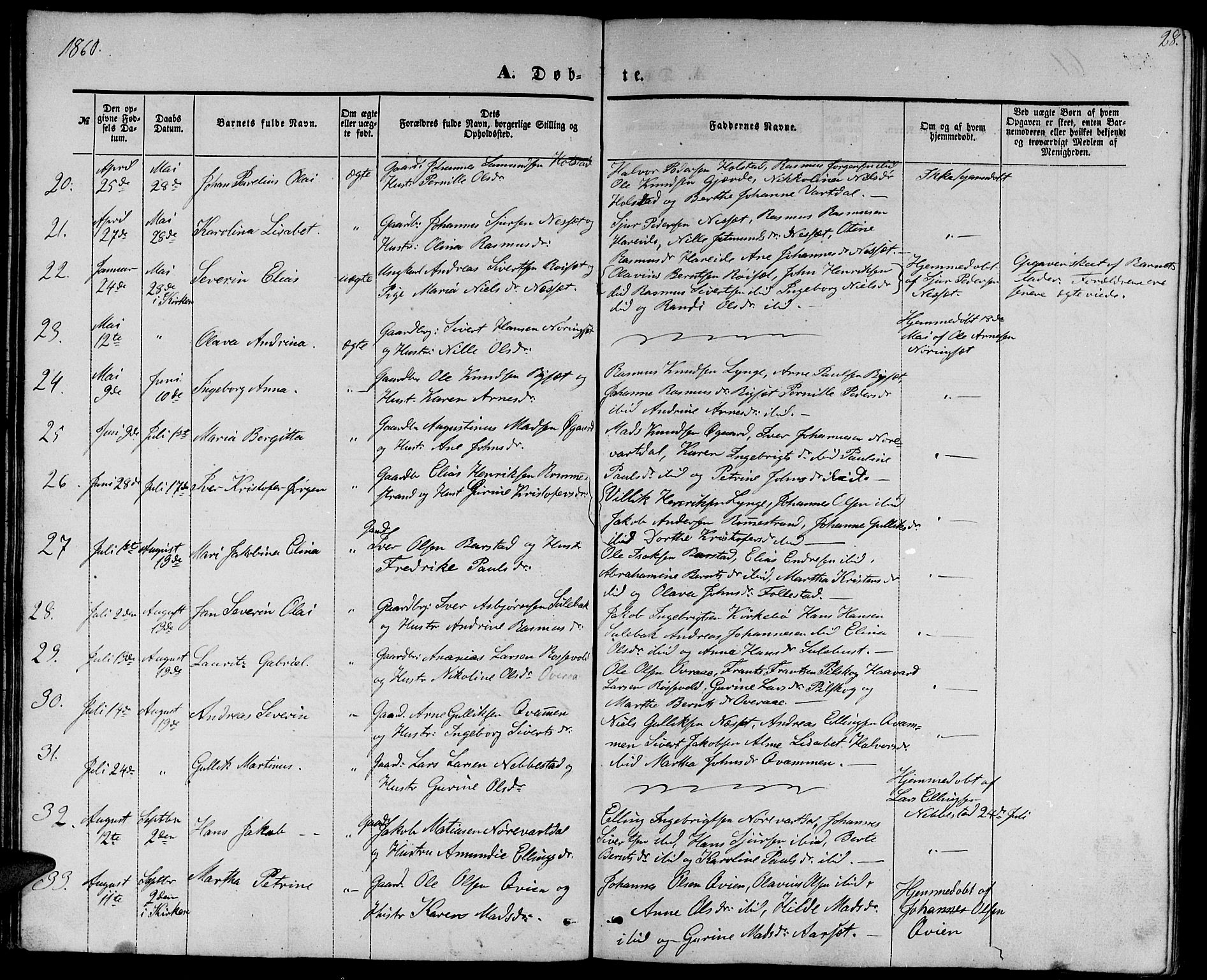 Ministerialprotokoller, klokkerbøker og fødselsregistre - Møre og Romsdal, AV/SAT-A-1454/510/L0124: Parish register (copy) no. 510C01, 1854-1877, p. 28