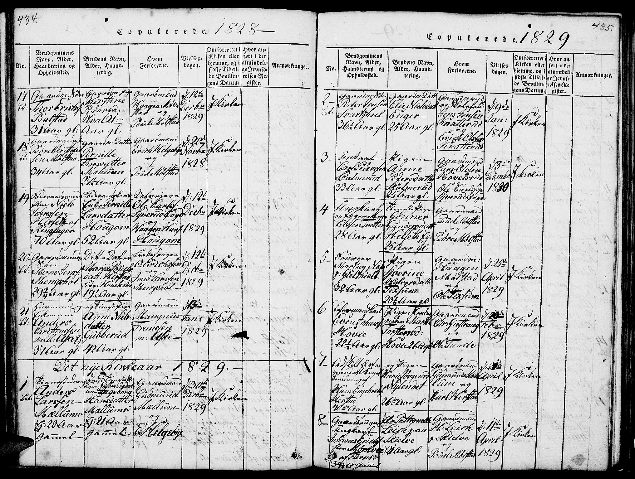 Nes prestekontor, Hedmark, SAH/PREST-020/L/La/L0003: Parish register (copy) no. 3, 1814-1831, p. 434-435