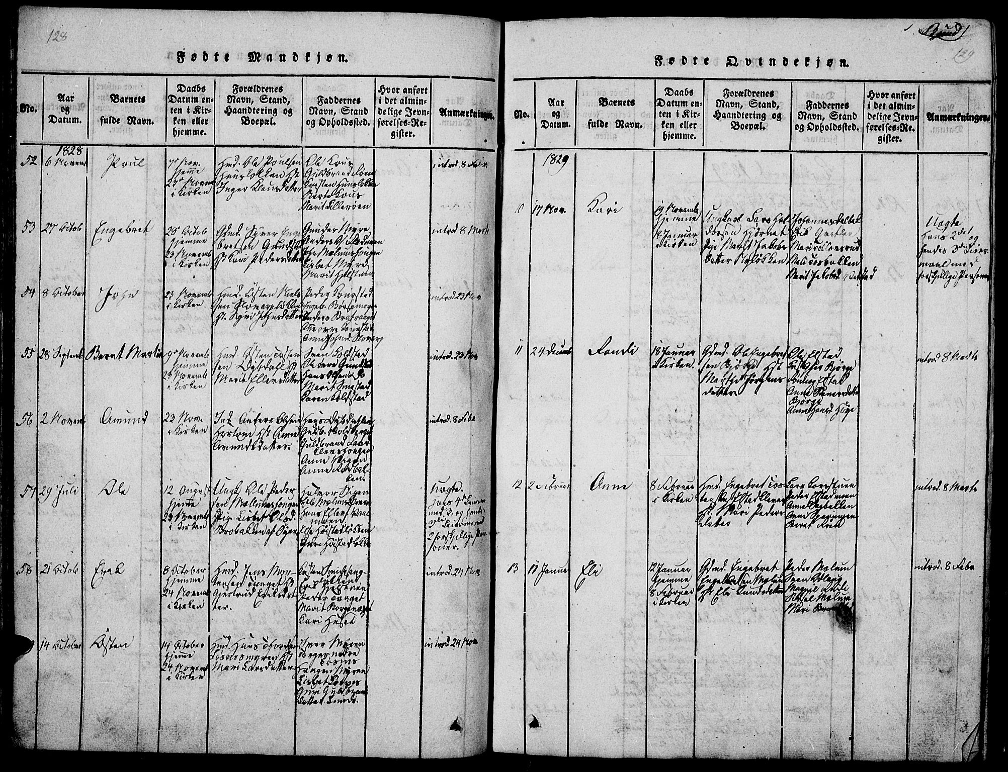 Ringebu prestekontor, SAH/PREST-082/H/Ha/Hab/L0001: Parish register (copy) no. 1, 1821-1839, p. 128-129