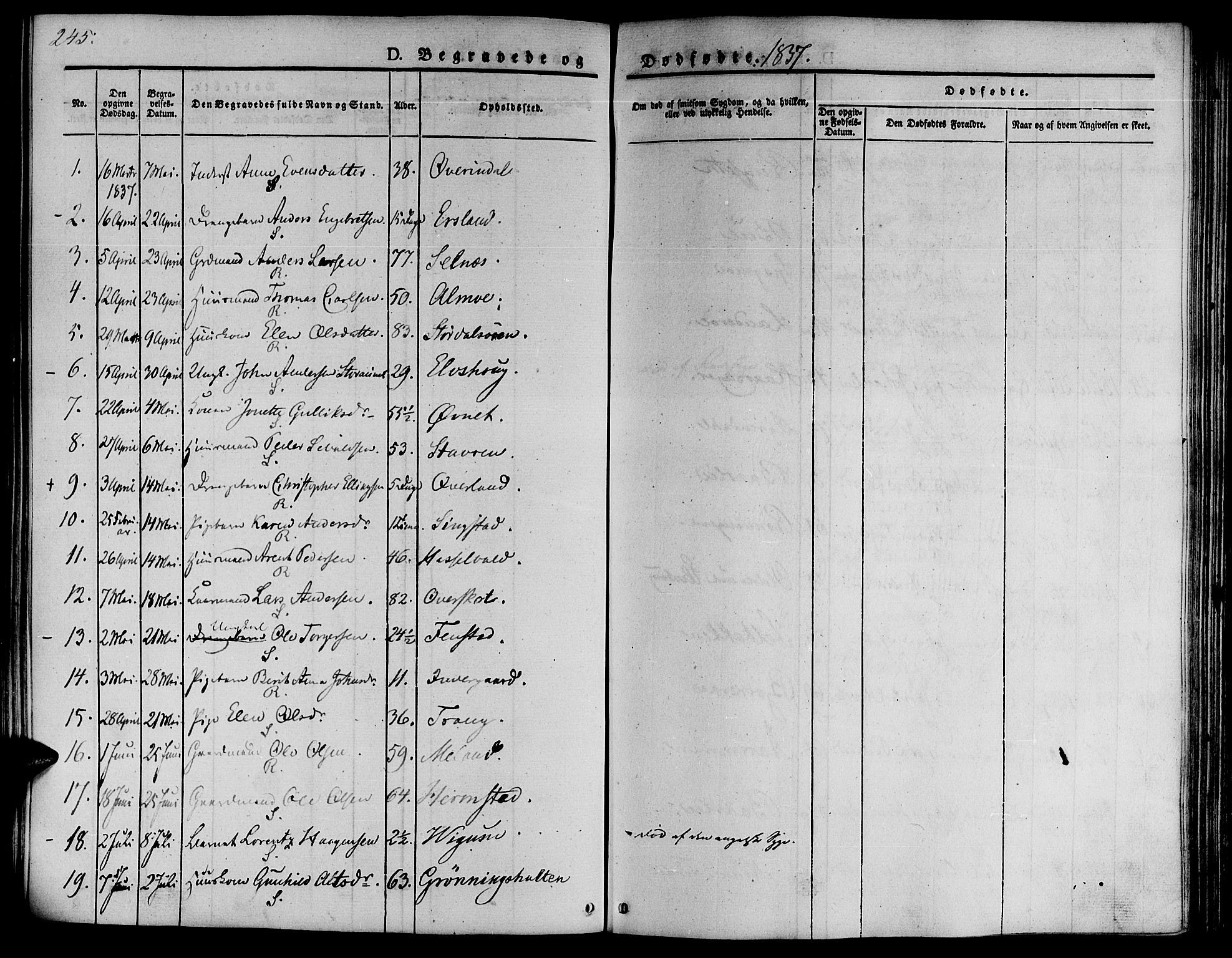 Ministerialprotokoller, klokkerbøker og fødselsregistre - Sør-Trøndelag, SAT/A-1456/646/L0610: Parish register (official) no. 646A08, 1837-1847, p. 245