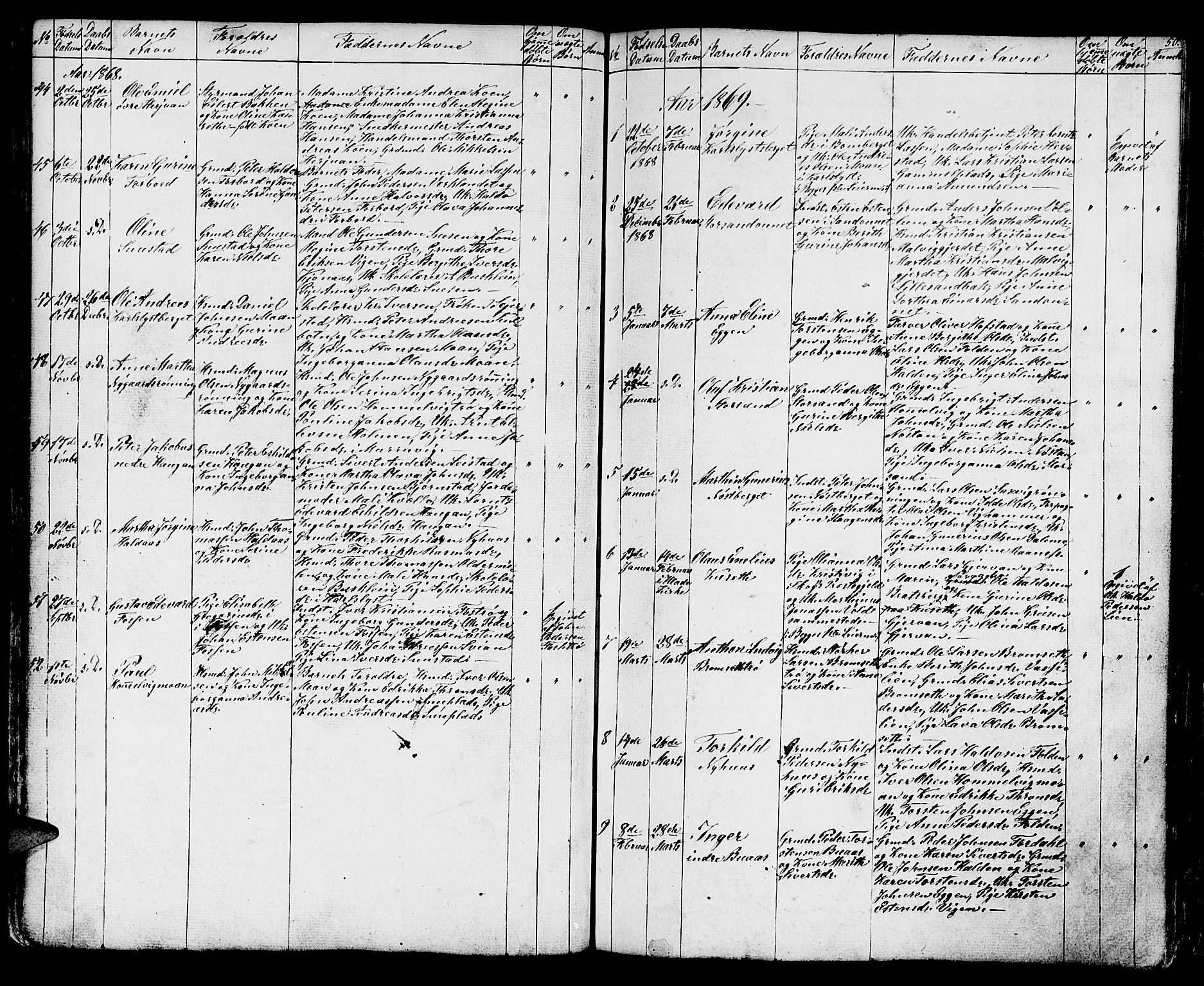 Ministerialprotokoller, klokkerbøker og fødselsregistre - Sør-Trøndelag, SAT/A-1456/616/L0422: Parish register (copy) no. 616C05, 1850-1888, p. 50