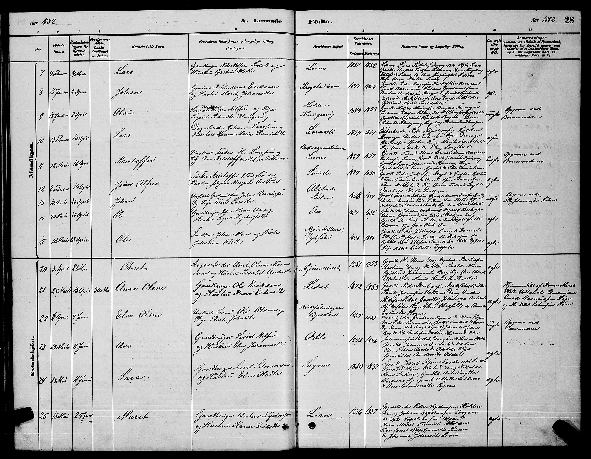 Ministerialprotokoller, klokkerbøker og fødselsregistre - Sør-Trøndelag, SAT/A-1456/630/L0504: Parish register (copy) no. 630C02, 1879-1898, p. 28