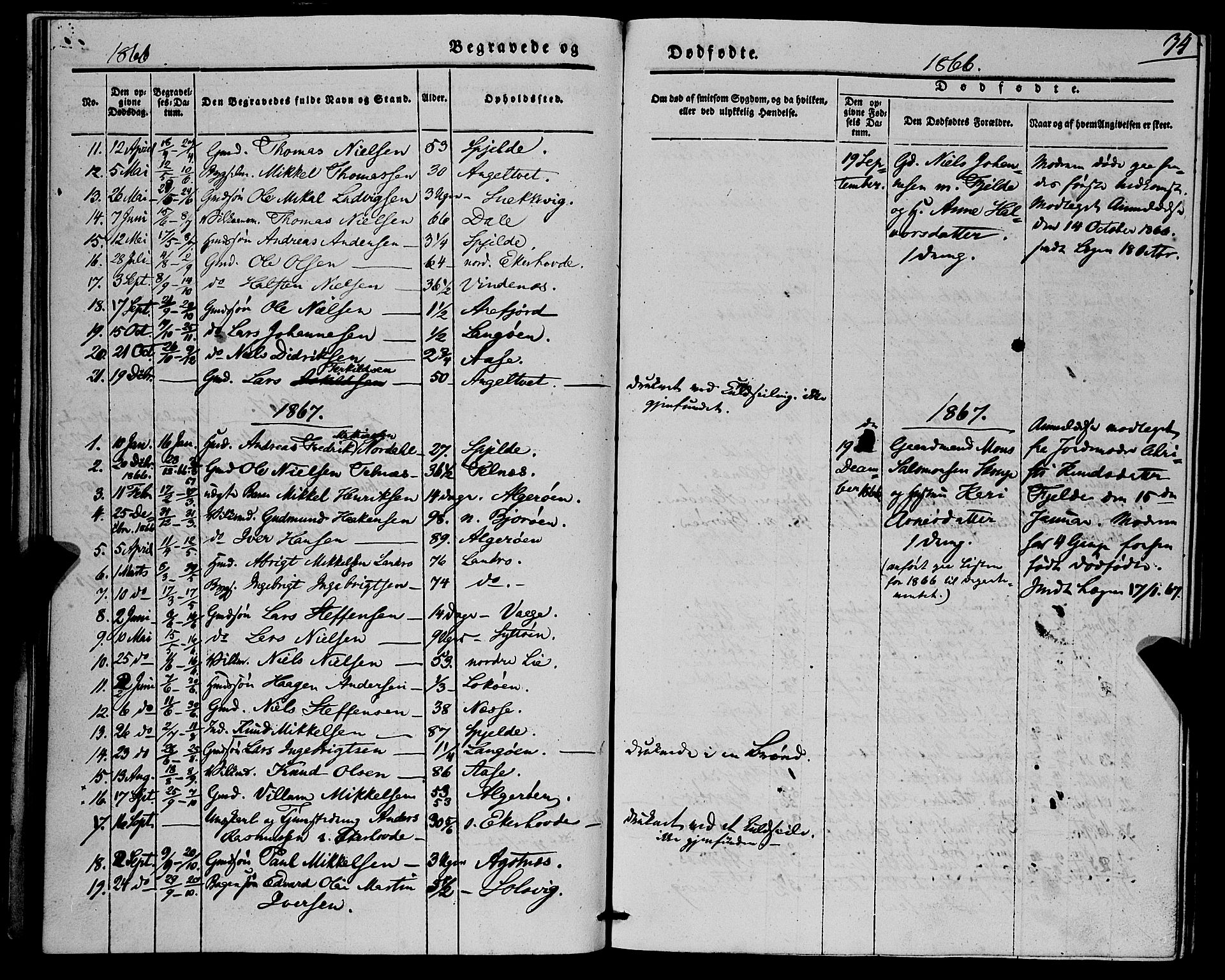 Fjell sokneprestembete, SAB/A-75301/H/Haa: Parish register (official) no. A 7, 1847-1877, p. 34