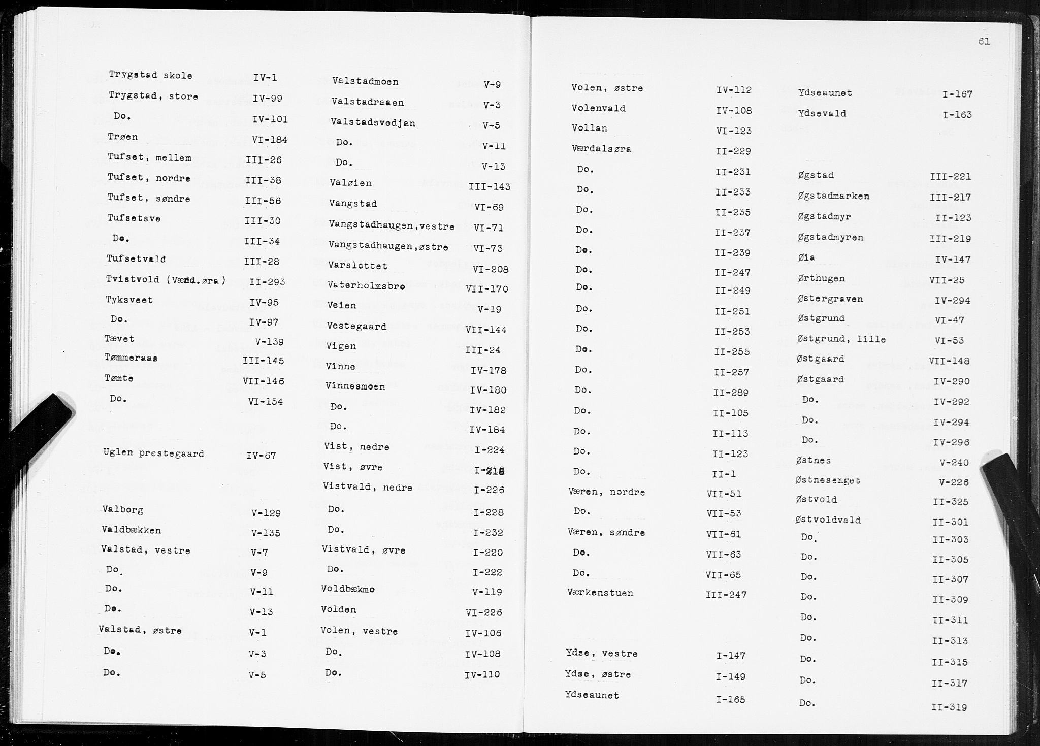 SAT, 1875 census for 1721P Verdal, 1875, p. 61