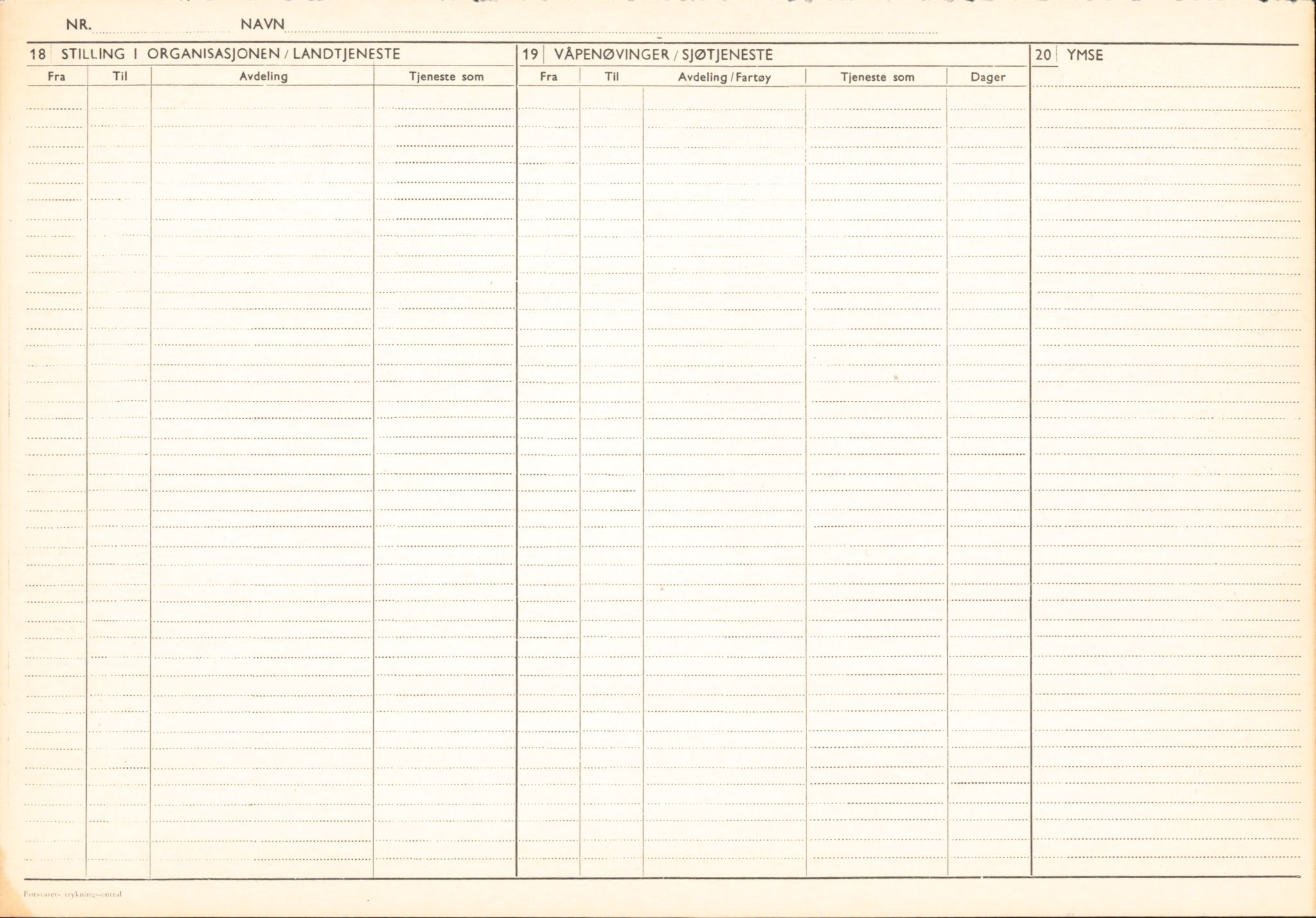 Forsvaret, Forsvarets overkommando/Luftforsvarsstaben, AV/RA-RAFA-4079/P/Pa/L0041: Personellpapirer, 1915, p. 617